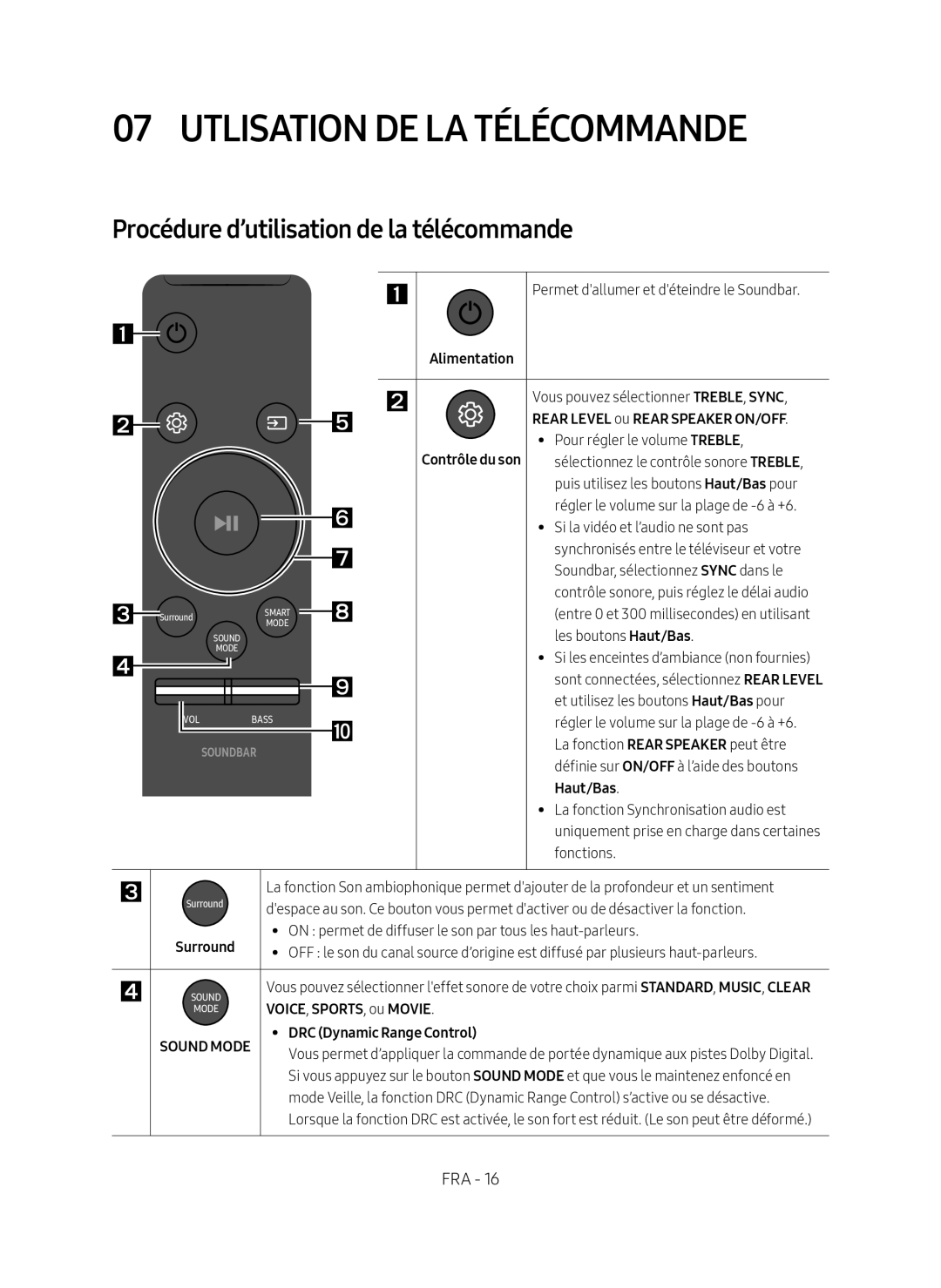 07 UTLISATION DE LA TÉLÉCOMMANDE Standard HW-MS650