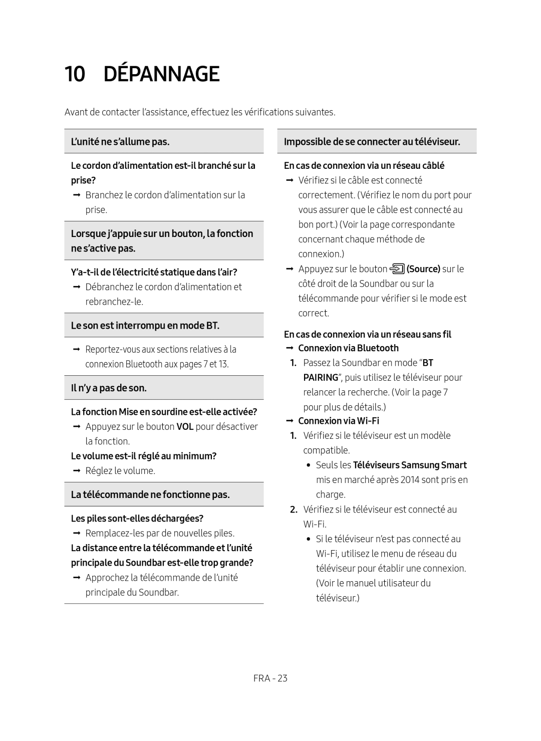 10 DÉPANNAGE Standard HW-MS650