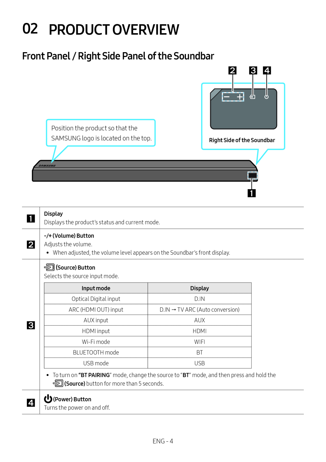 02 PRODUCT OVERVIEW Standard HW-MS57C