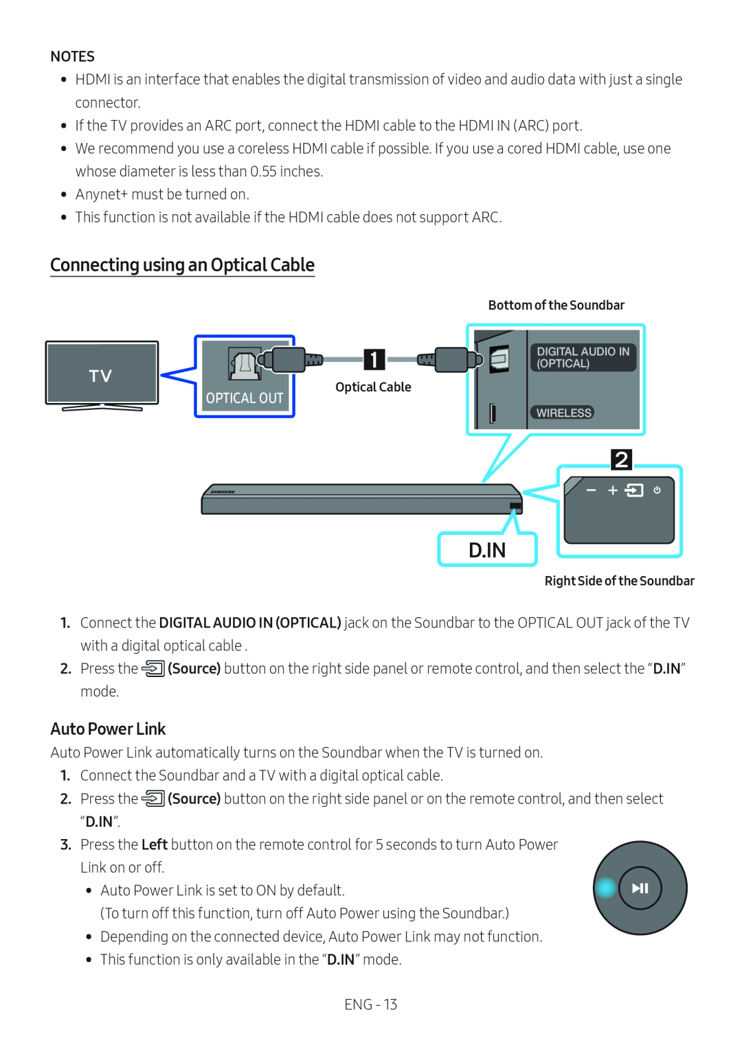 Connecting using an Optical Cable Standard HW-MS57C