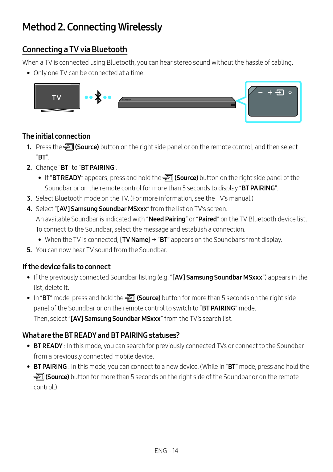 Method 2. Connecting Wirelessly Standard HW-MS57C