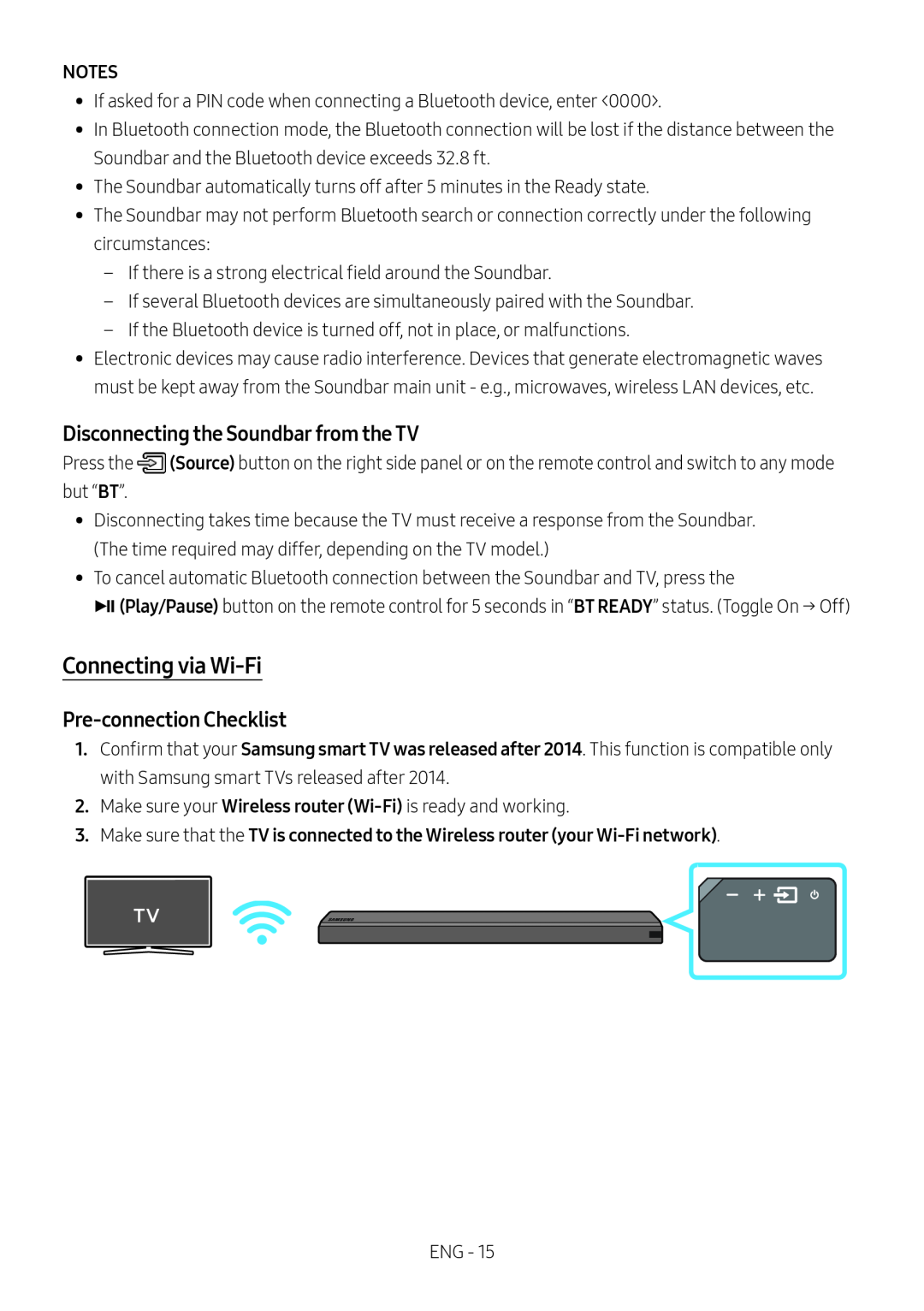 Disconnecting the Soundbar from the TV Pre-connectionChecklist