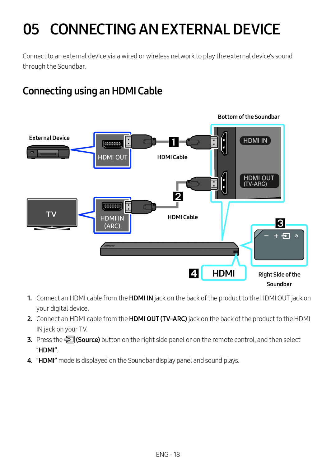 HDMI Standard HW-MS57C