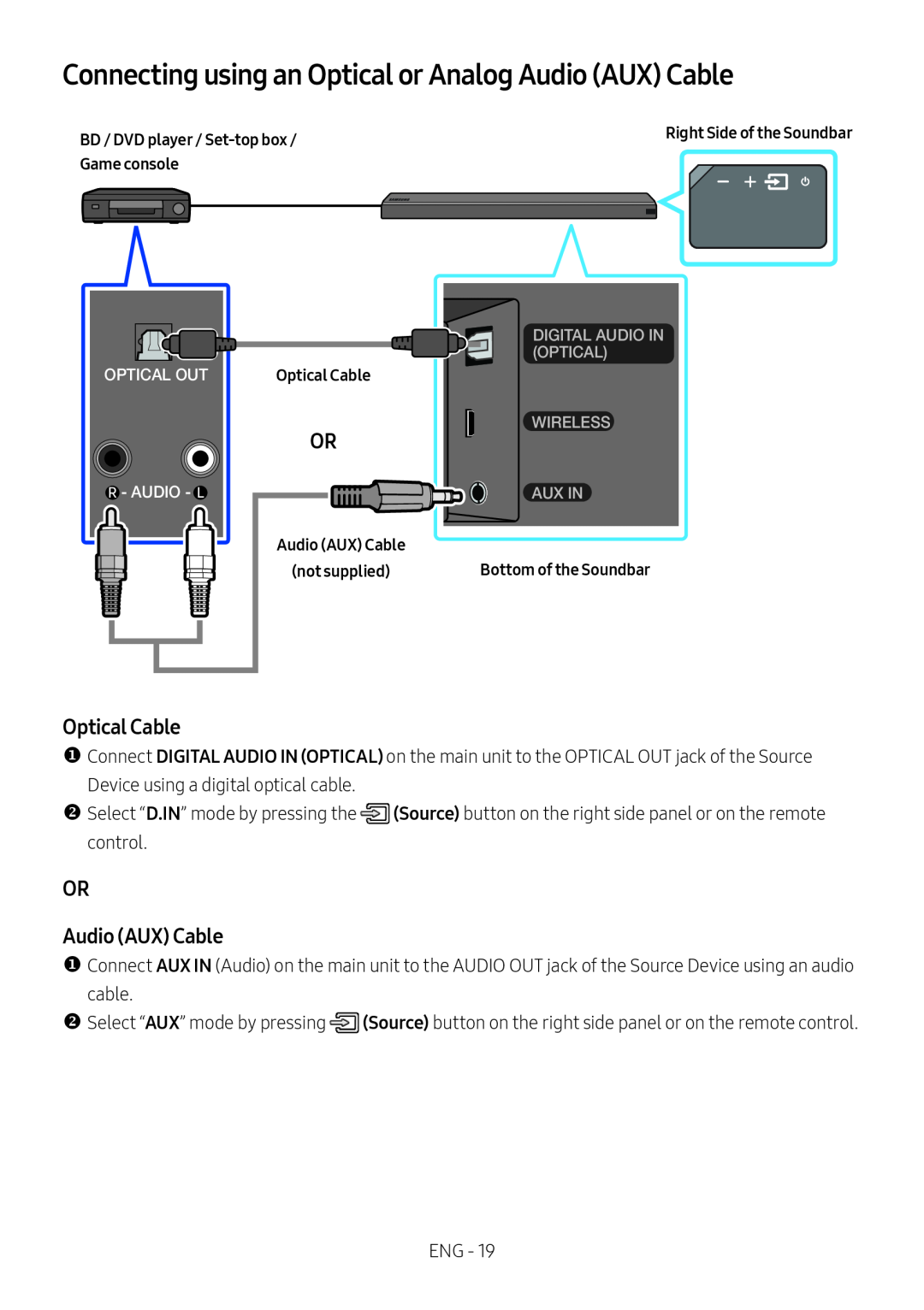 Optical Cable Audio (AUX) Cable