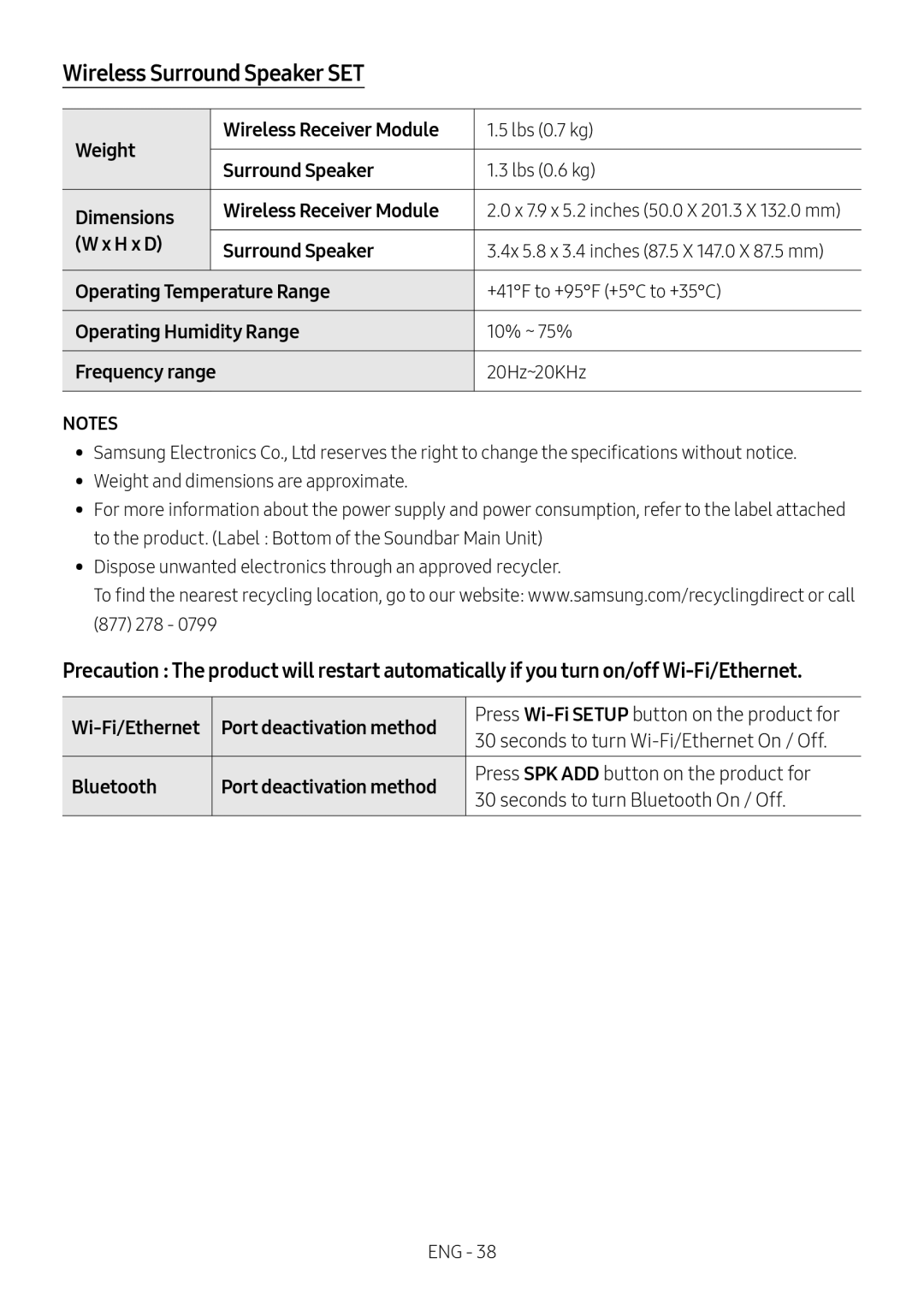 NOTES Standard HW-MS57C