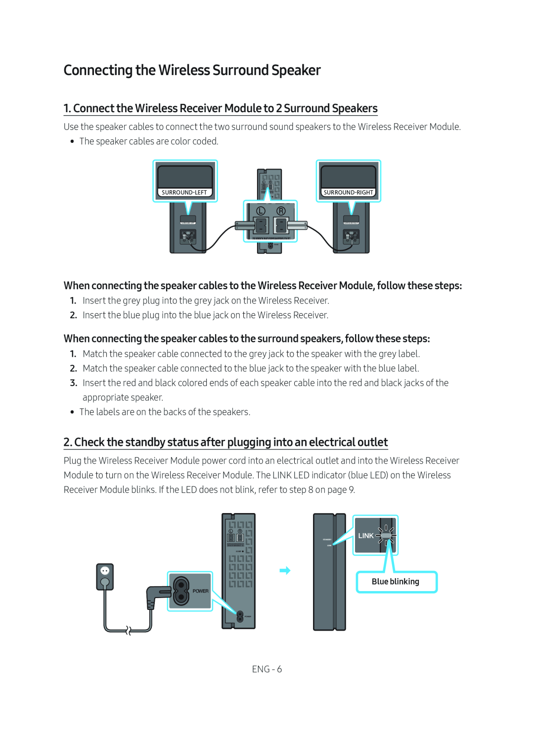 1. Connect the Wireless Receiver Module to 2 Surround Speakers Standard HW-MS57C