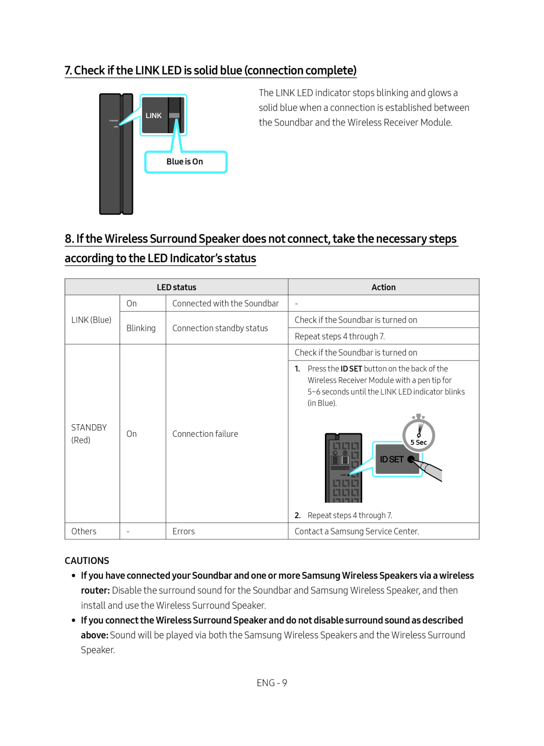 7. Check if the LINK LED is solid blue (connection complete) Standard HW-MS57C