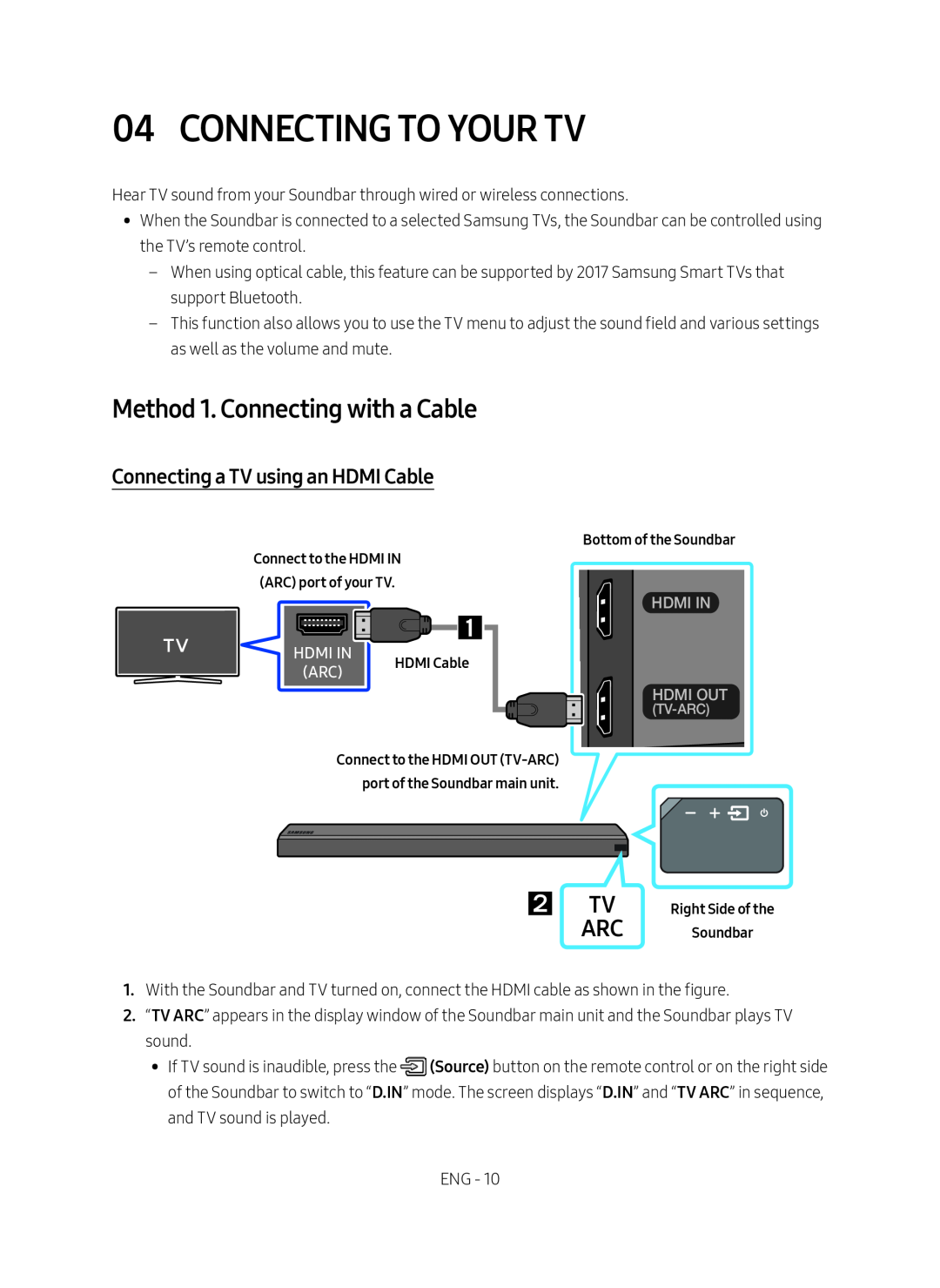 Connecting a TV using an HDMI Cable Standard HW-MS57C