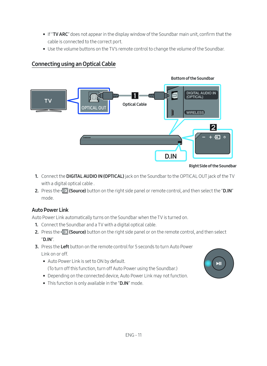 Connecting using an Optical Cable Standard HW-MS57C