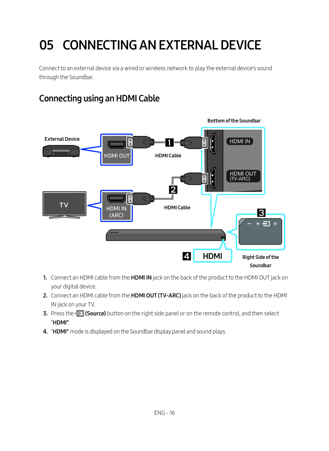 HDMI Standard HW-MS57C