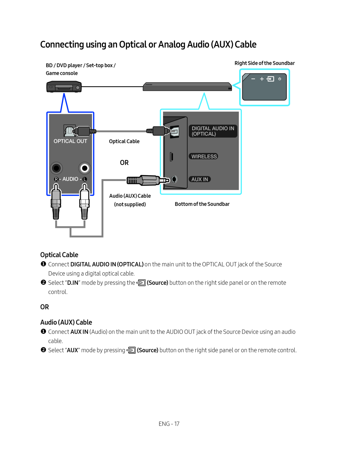 Optical Cable Audio (AUX) Cable