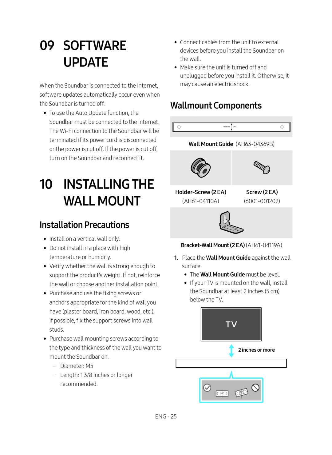 Installation Precautions Wallmount Components