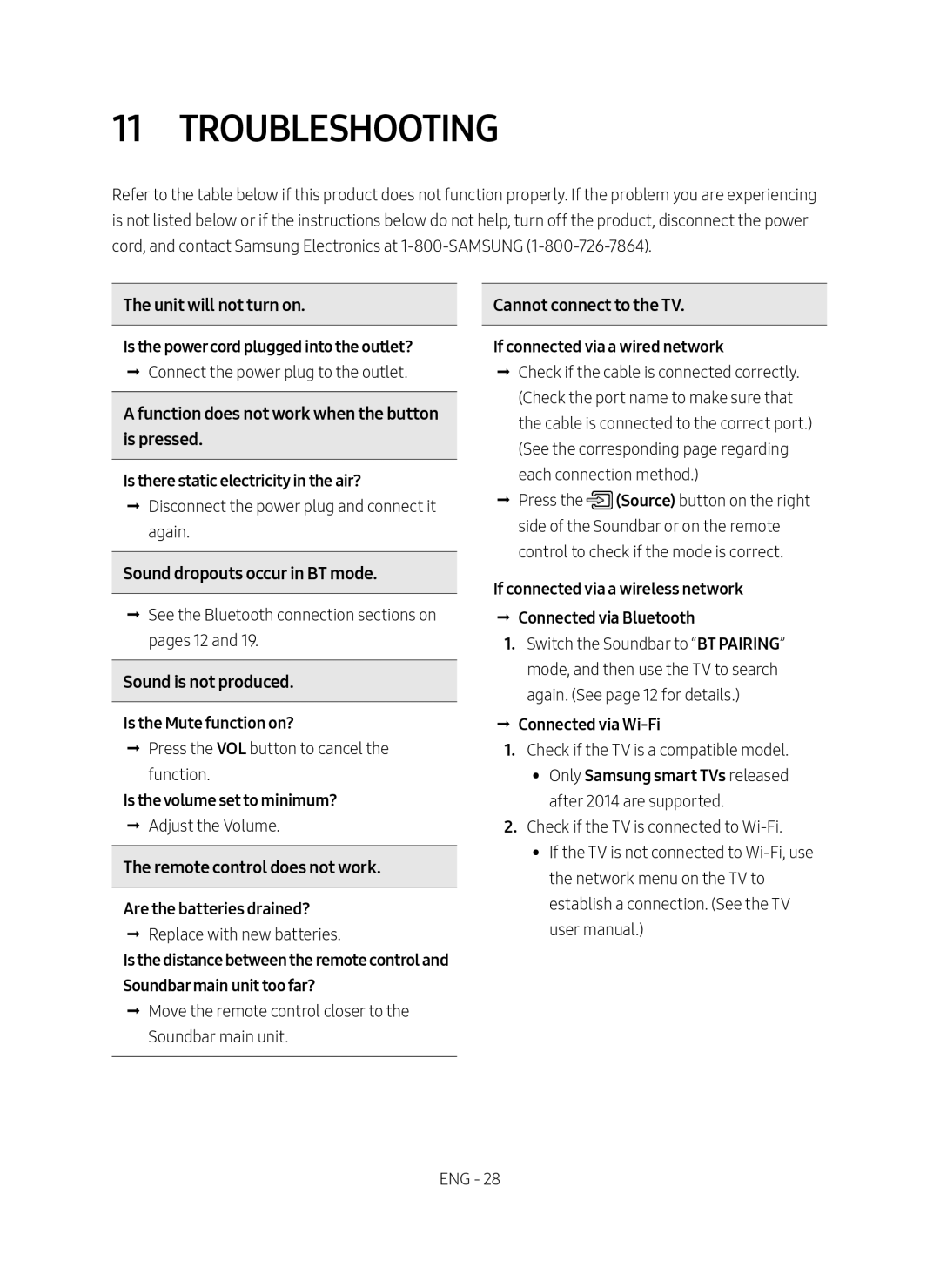 11 Troubleshooting Standard HW-MS57C