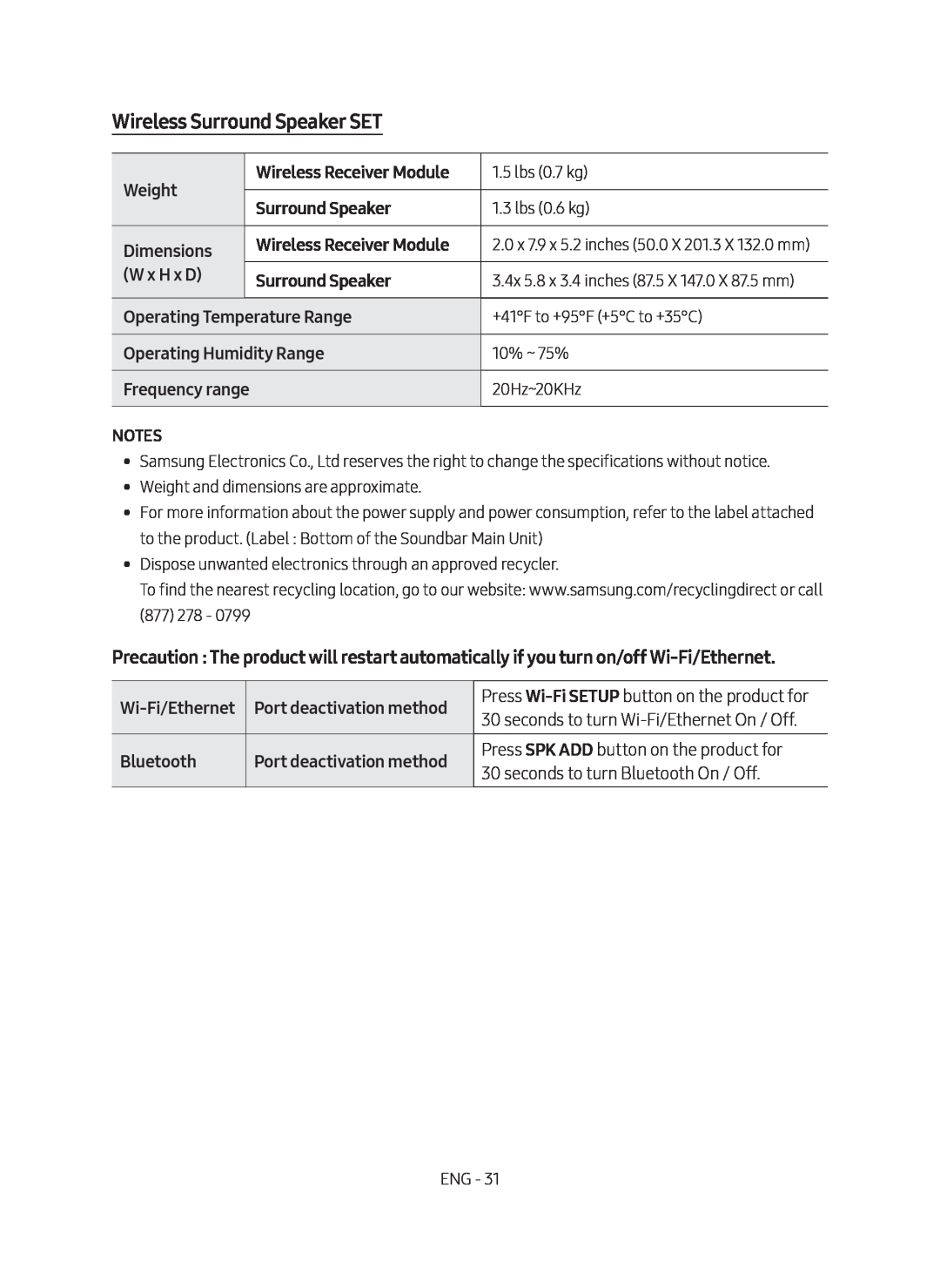 (W x H x D) Standard HW-MS57C