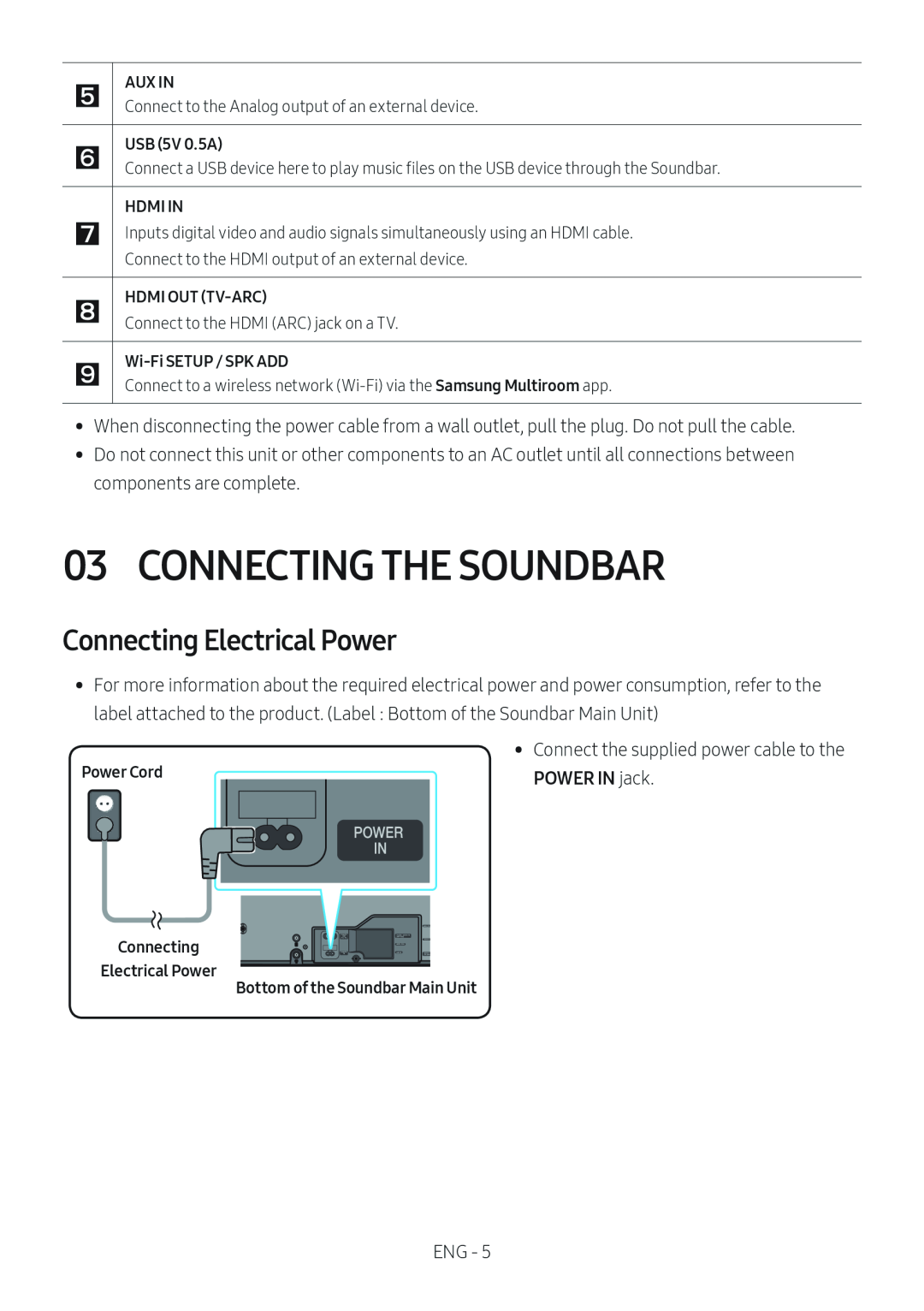 Connecting Electrical Power 03 CONNECTING THE SOUNDBAR