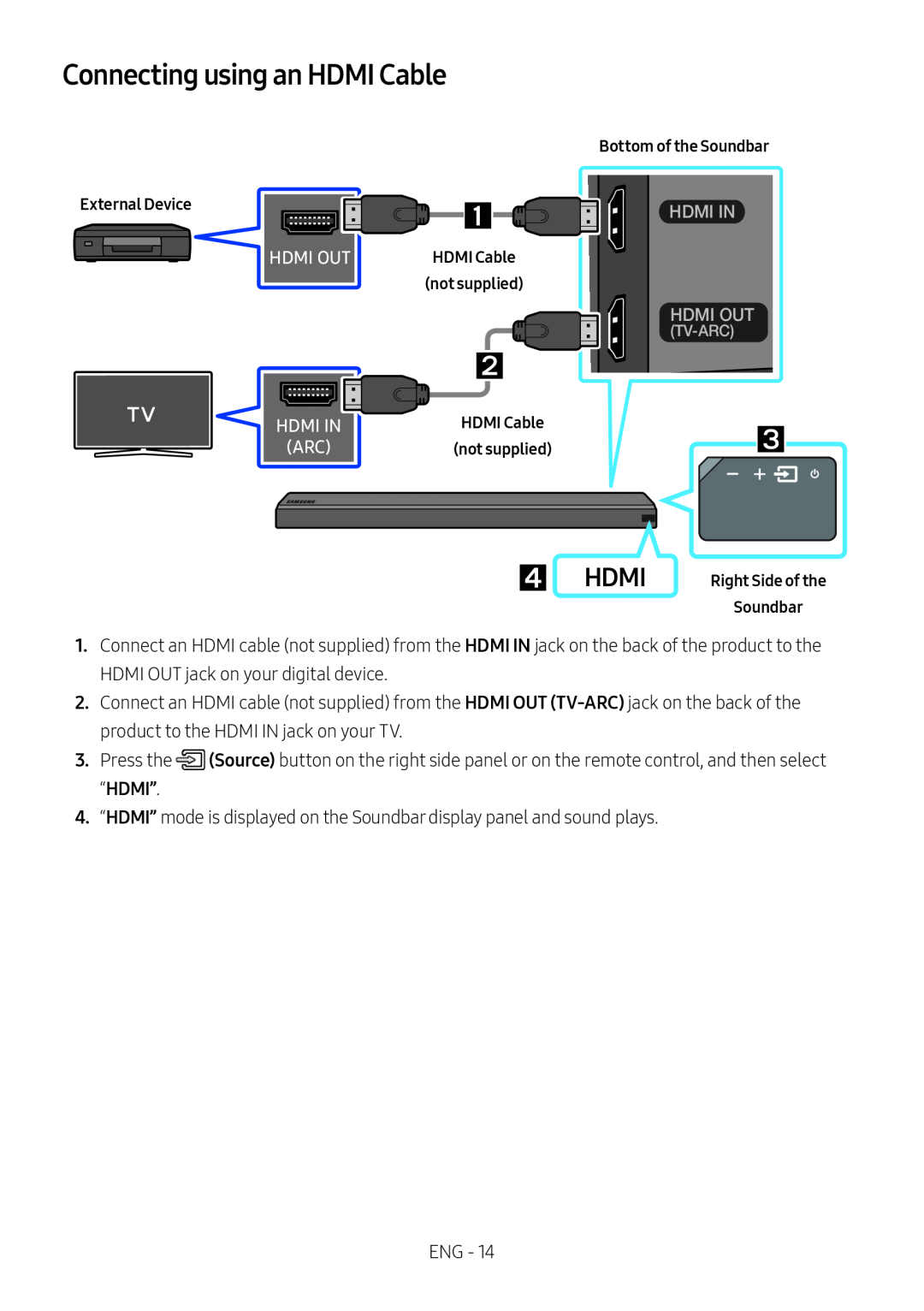 HDMI Standard HW-MS550