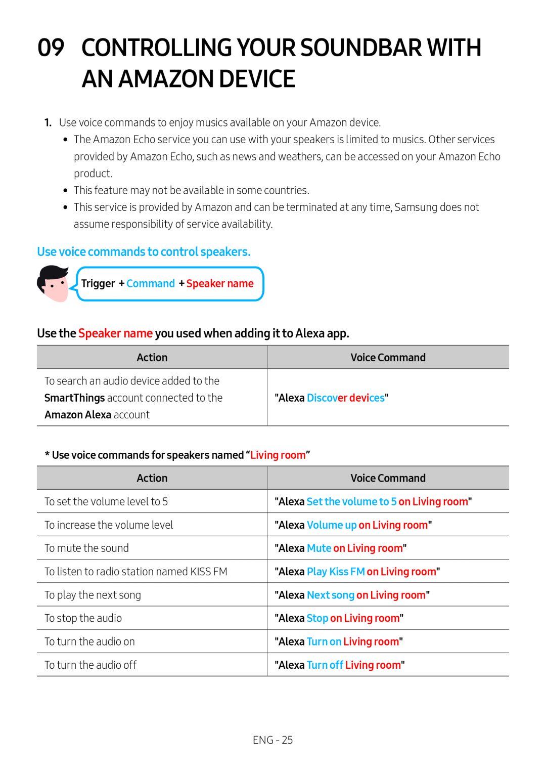 Use the Speaker name you used when adding it to Alexa app Standard HW-MS550