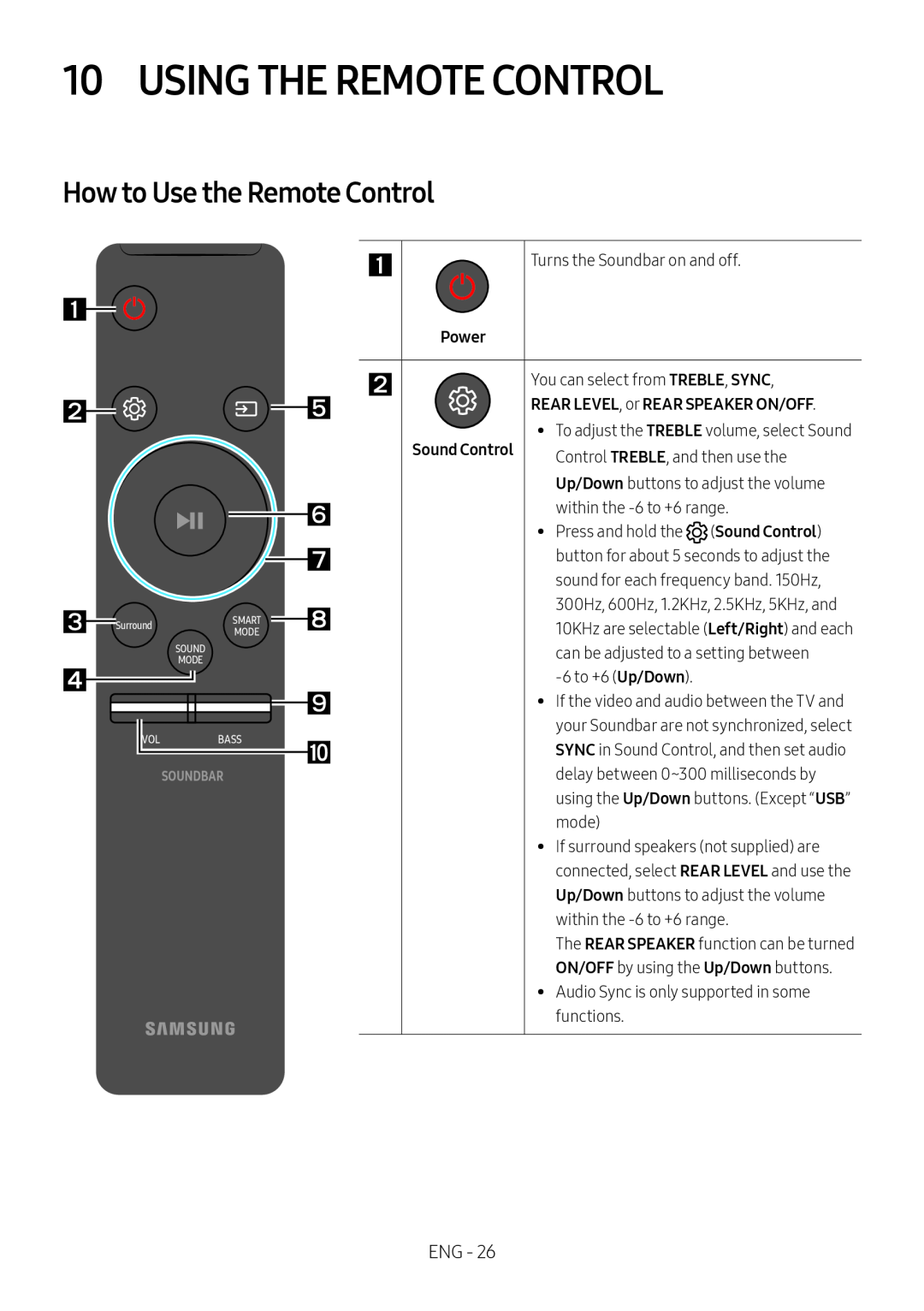 How to Use the Remote Control 10 USING THE REMOTE CONTROL