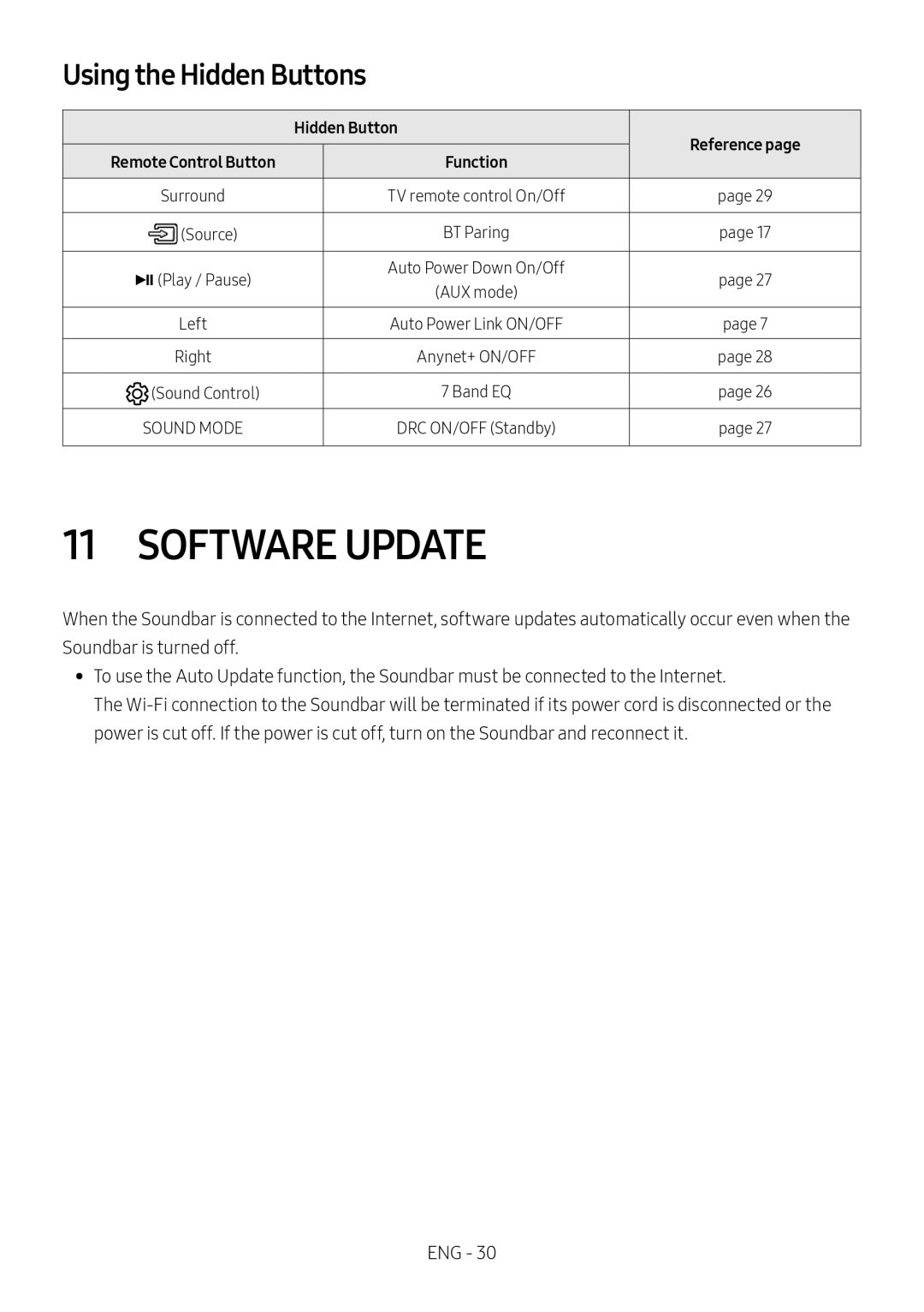 Using the Hidden Buttons 11 SOFTWARE UPDATE