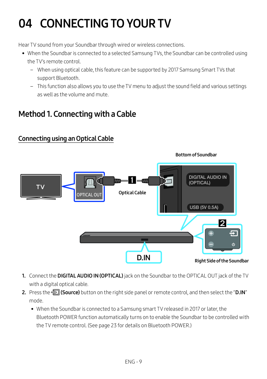 Connecting using an Optical Cable D.IN