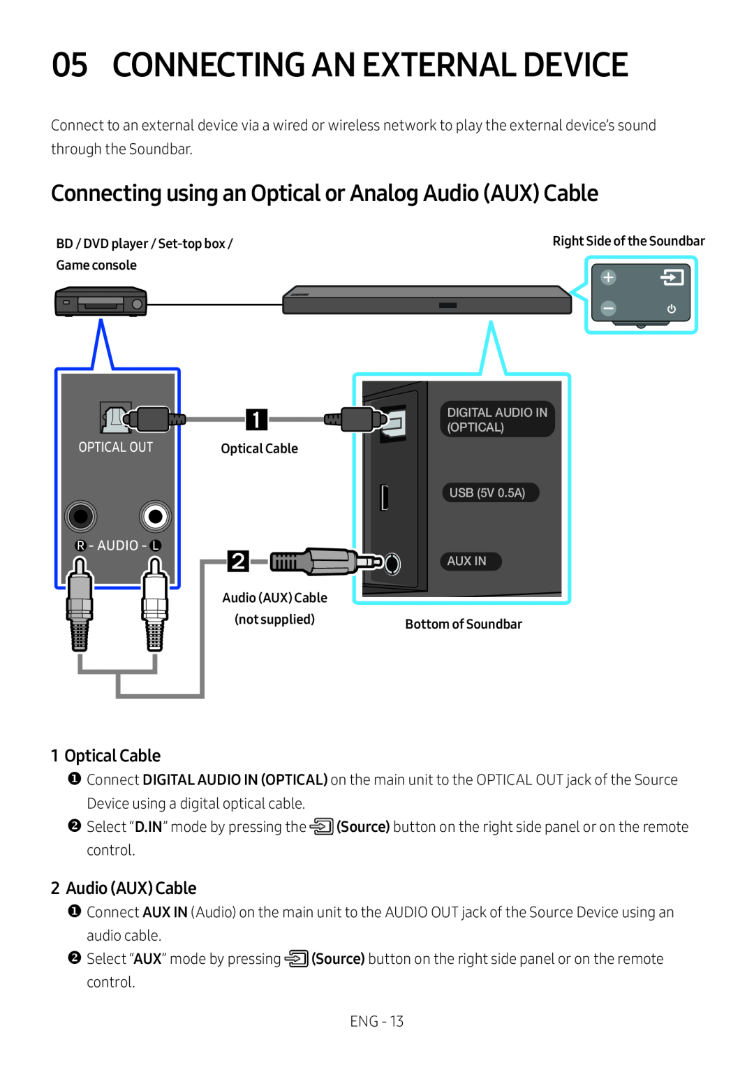 1 Optical Cable 2Audio (AUX) Cable