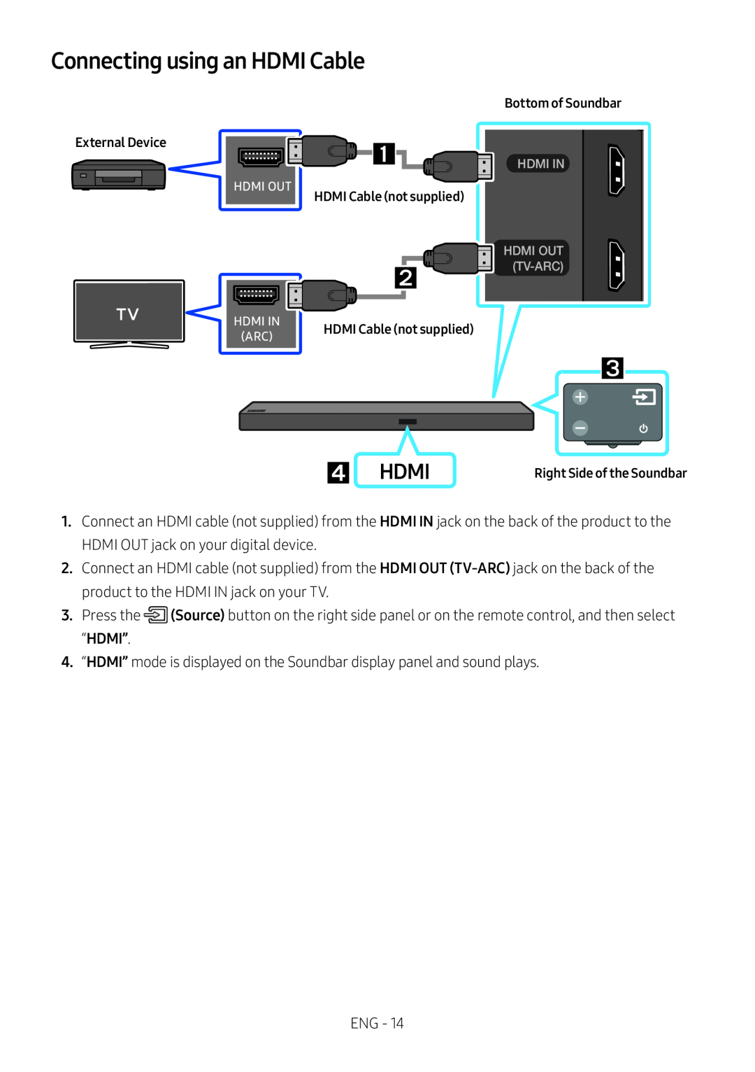 Connecting using an HDMI Cable Standard HW-M550