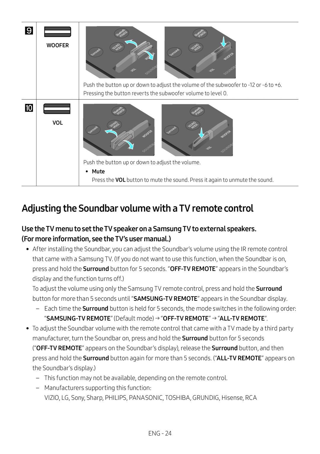 Adjusting the Soundbar volume with a TV remote control Standard HW-M550