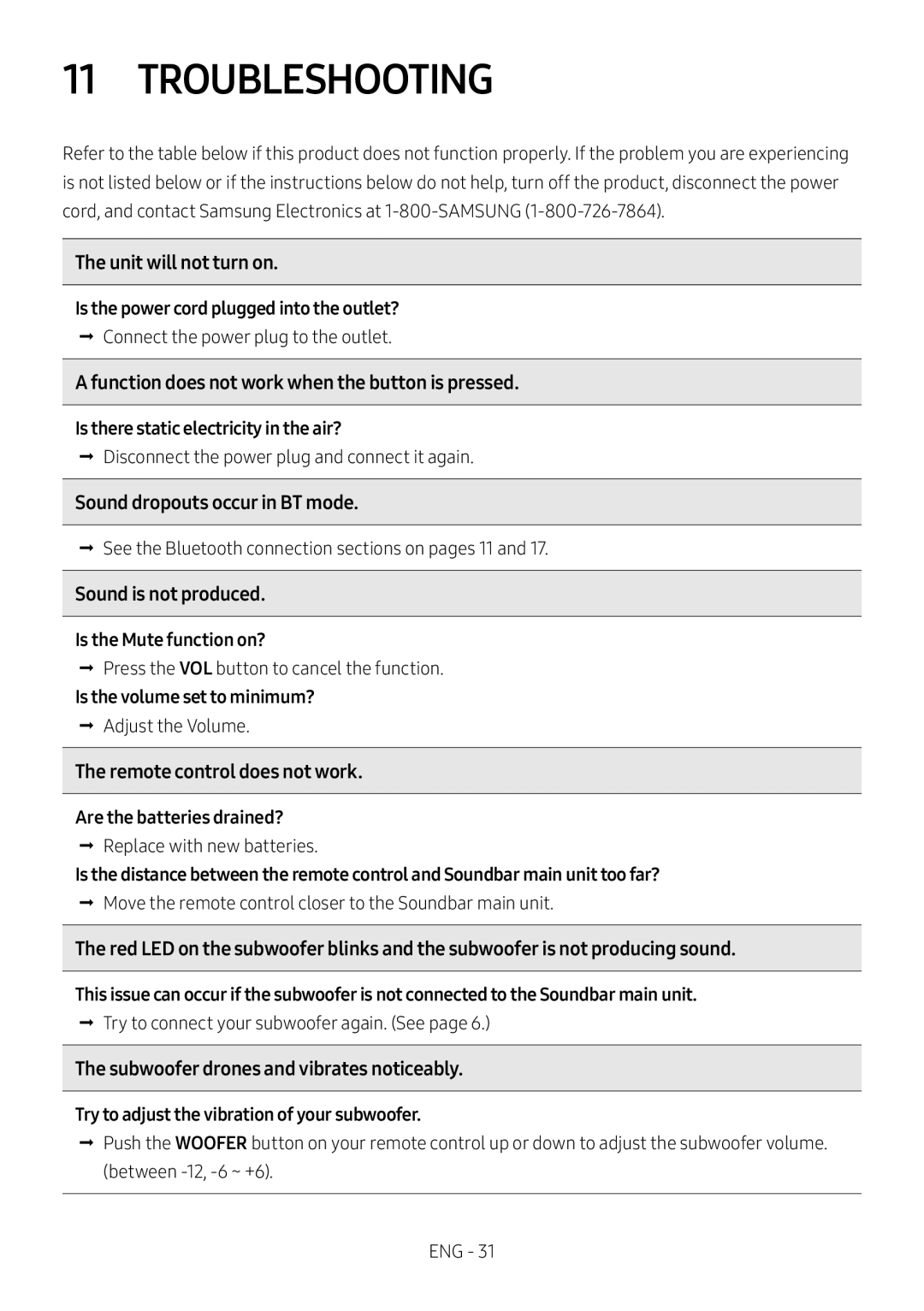 11 TROUBLESHOOTING Standard HW-M550