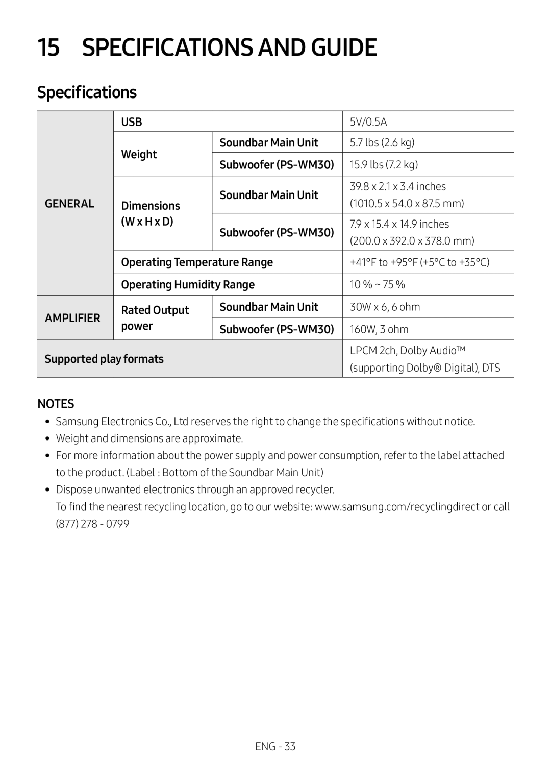 15 SPECIFICATIONS AND GUIDE Standard HW-M550