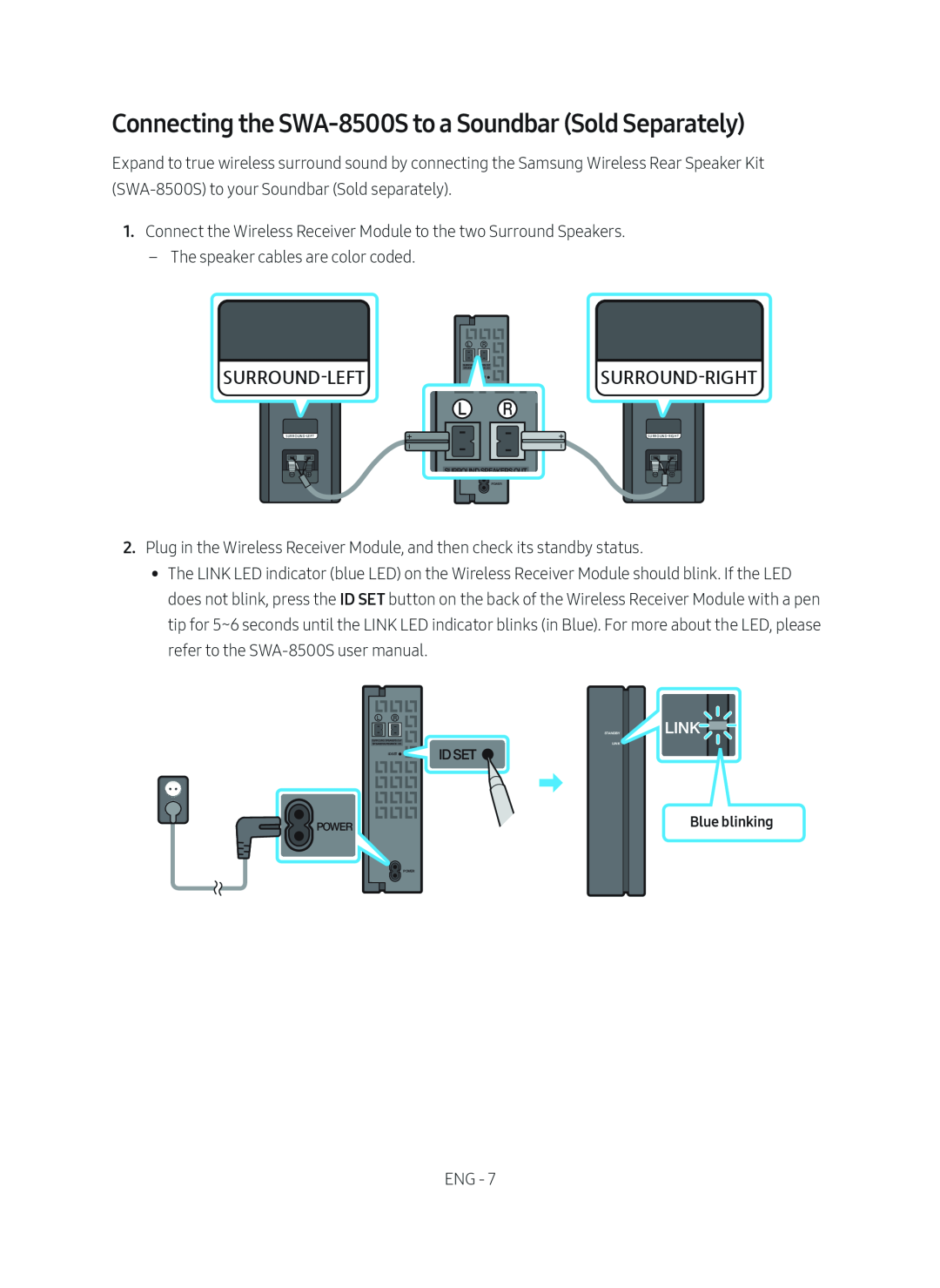 Connecting the SWA-8500Sto a Soundbar (Sold Separately)