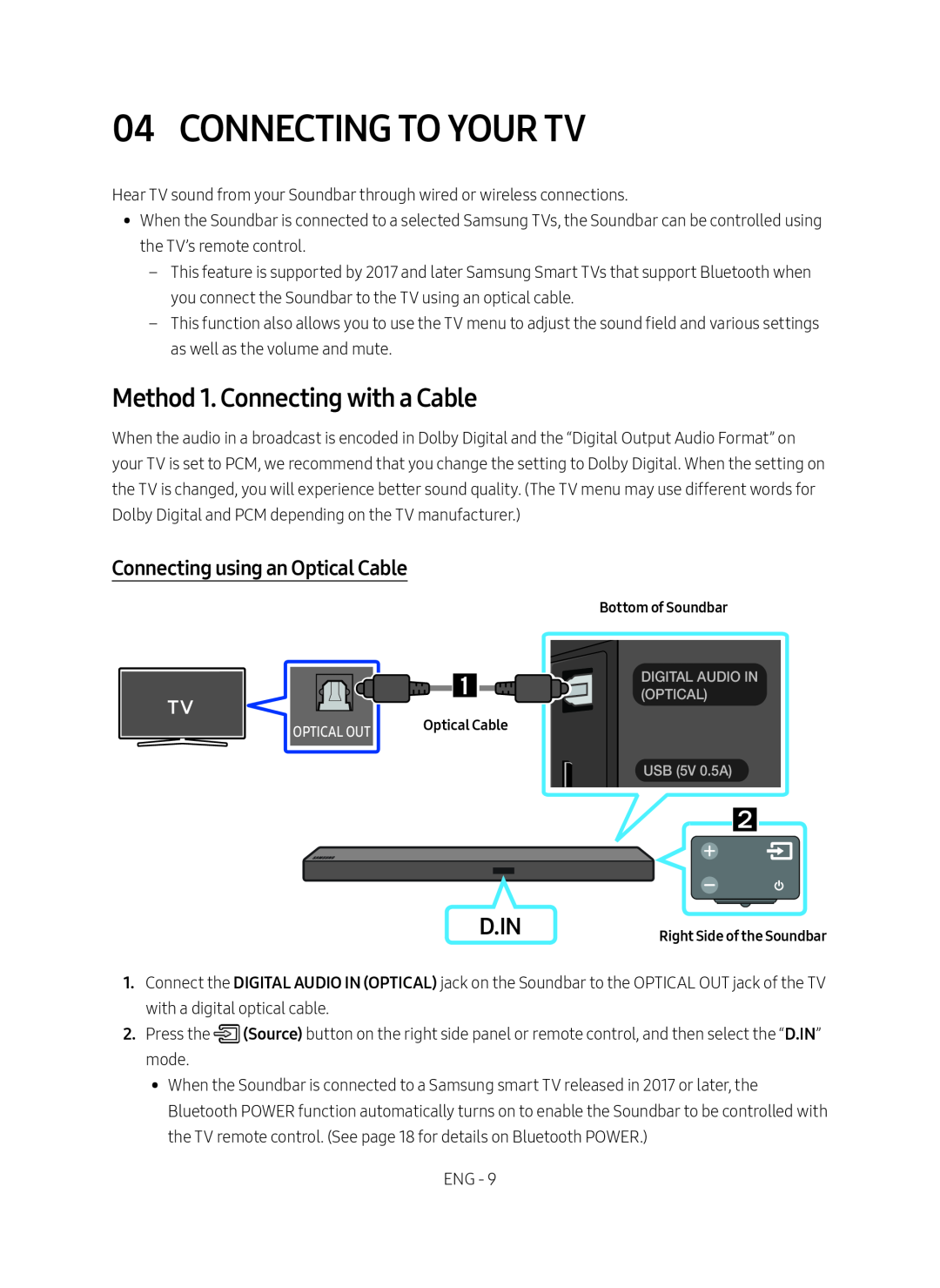 Connecting using an Optical Cable Standard HW-MM55