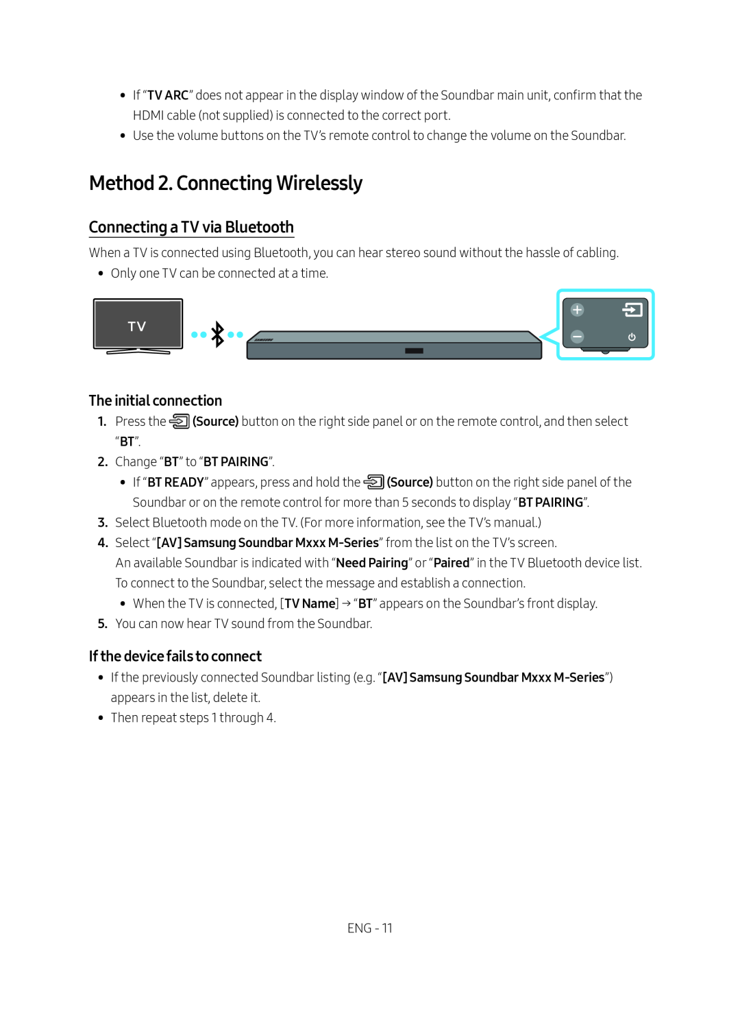 If the device fails to connect Standard HW-MM55