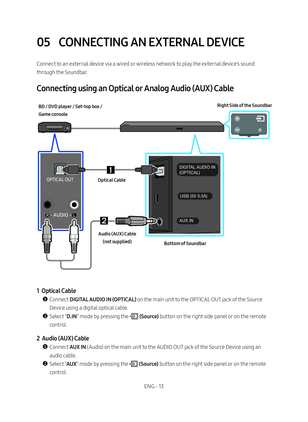 05 CONNECTING AN EXTERNAL DEVICE Standard HW-MM55