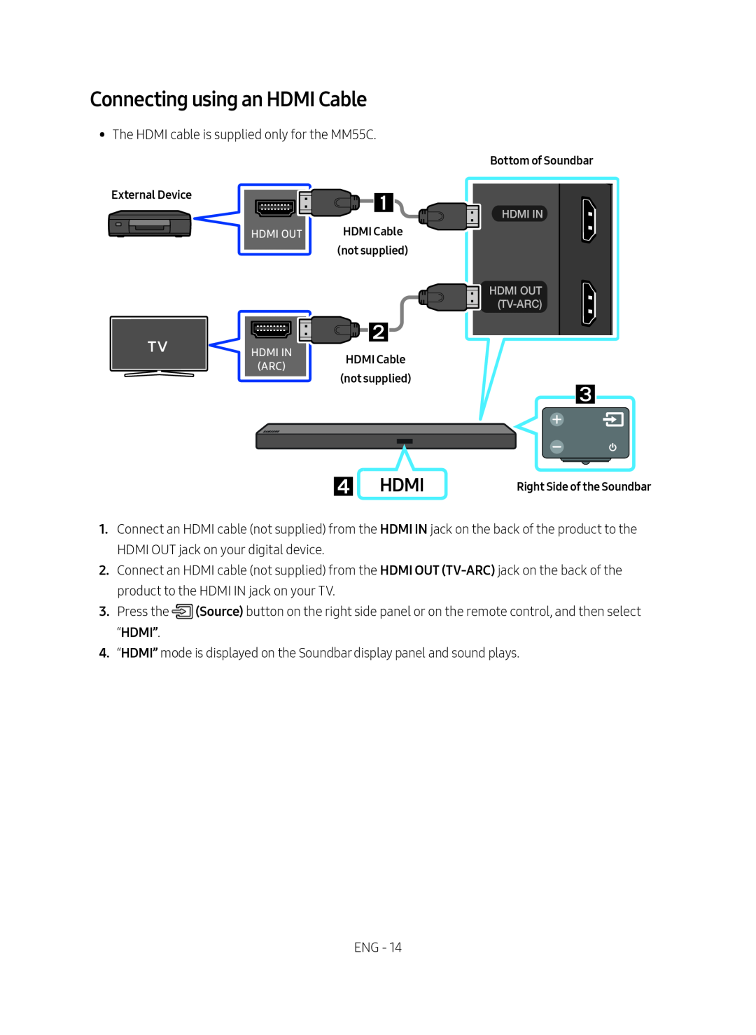 Connecting using an HDMI Cable Standard HW-MM55