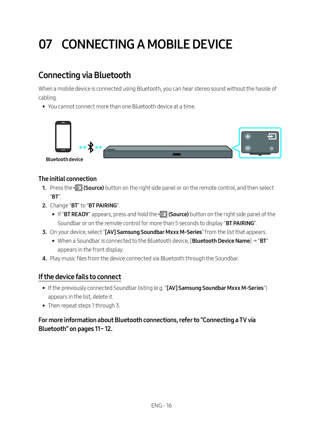 If the device fails to connect Standard HW-MM55