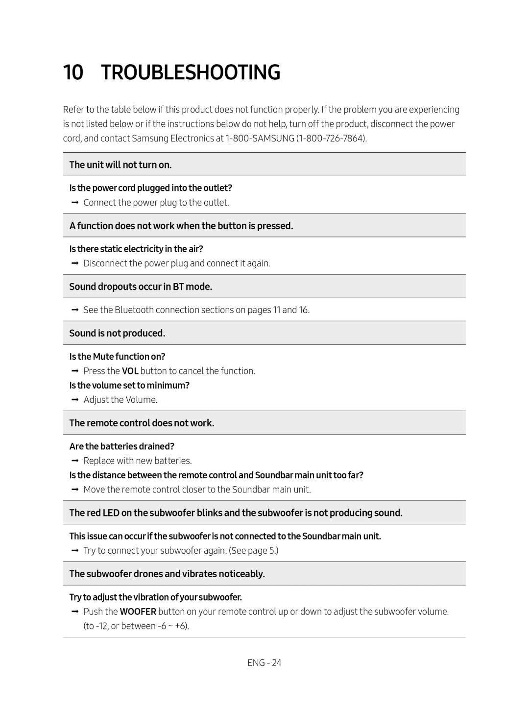 10 TROUBLESHOOTING Standard HW-MM55