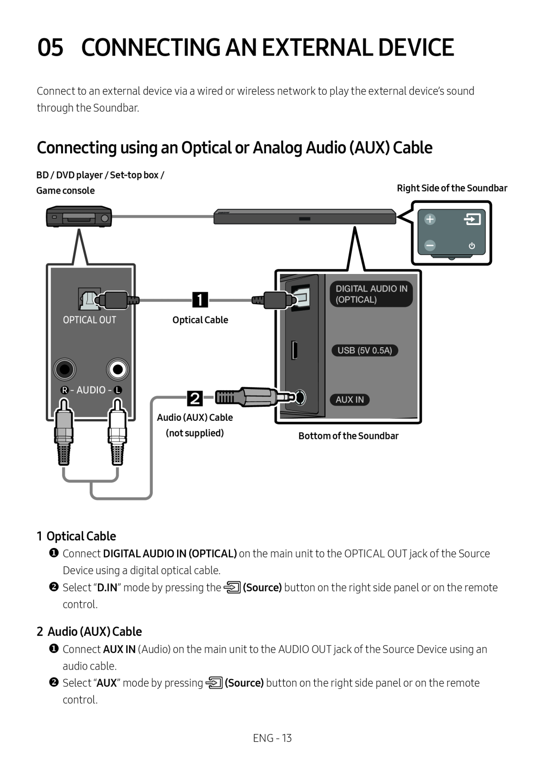 1 Optical Cable 2Audio (AUX) Cable