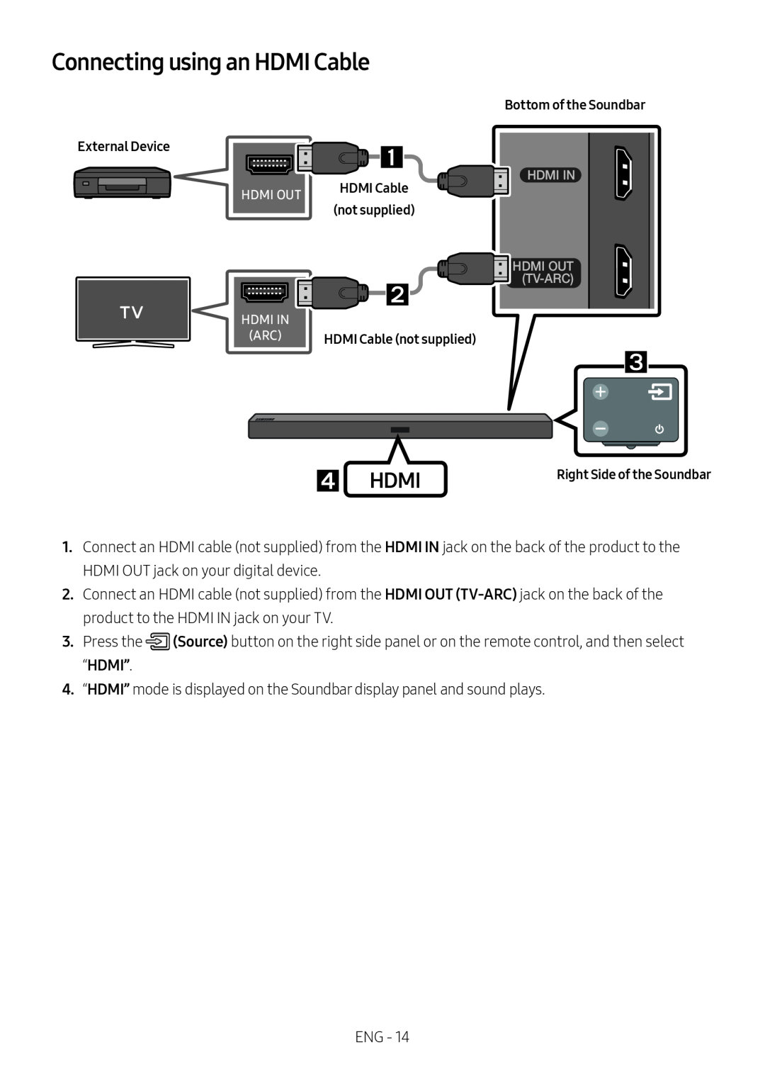 Connecting using an HDMI Cable Standard HW-M450