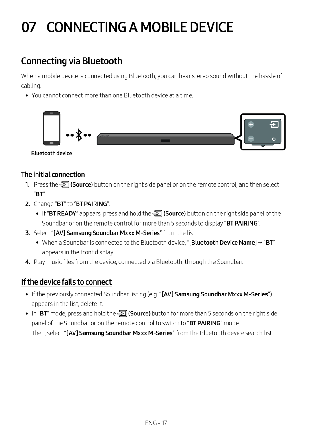 If the device fails to connect Standard HW-M450