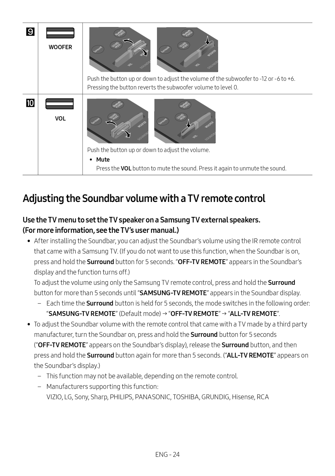 Adjusting the Soundbar volume with a TV remote control Standard HW-M450