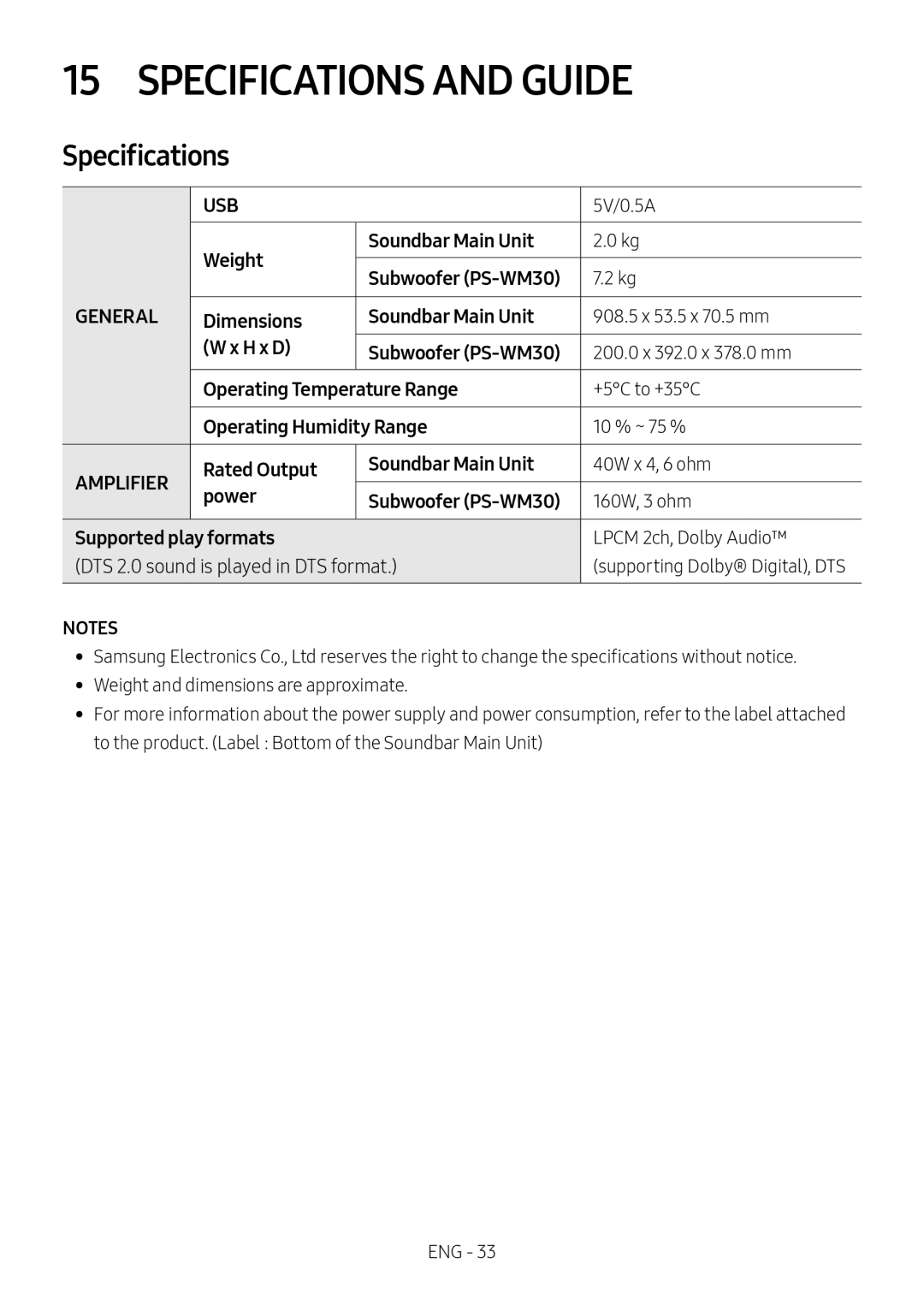 Specifications 15 SPECIFICATIONS AND GUIDE