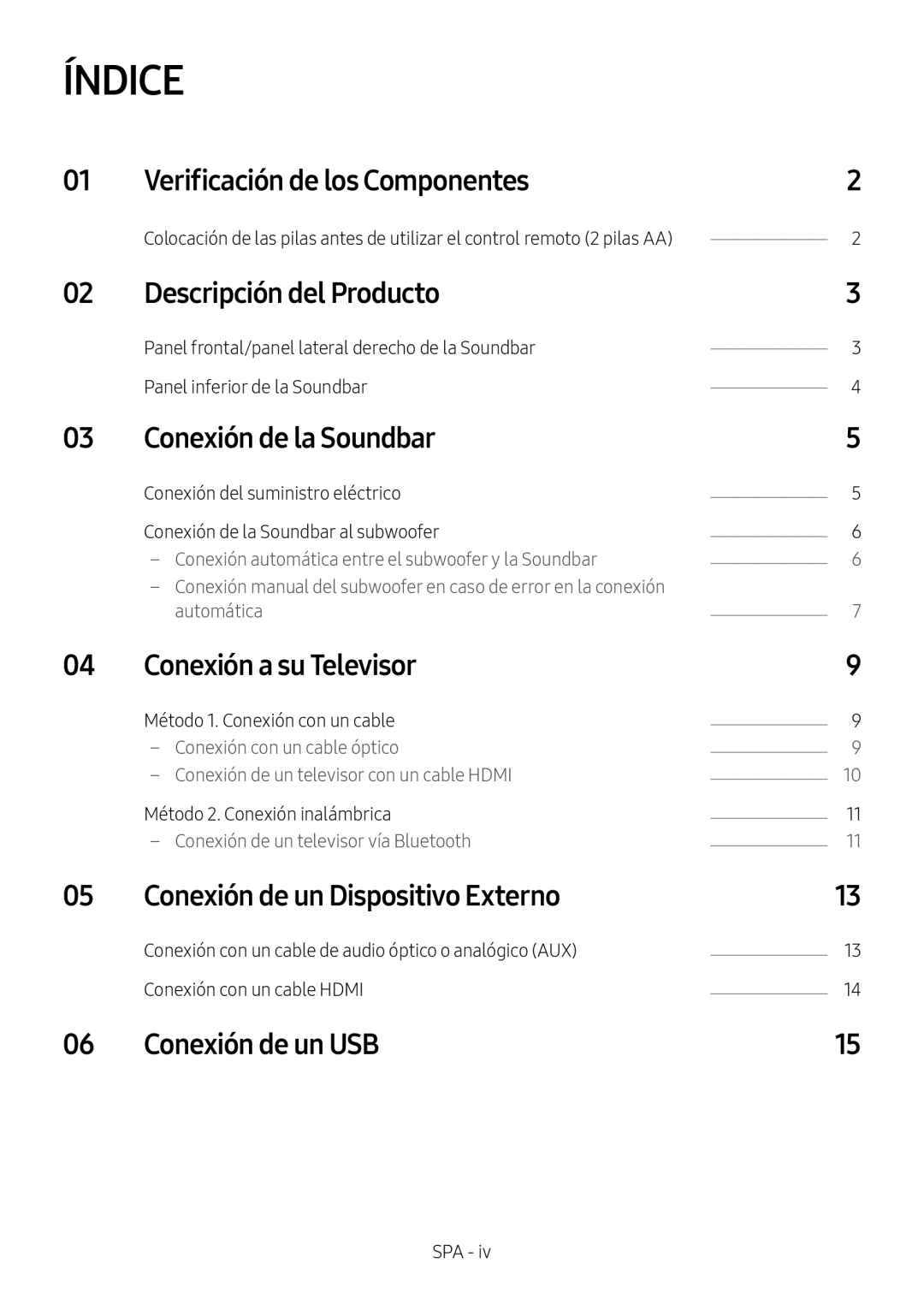 ÍNDICE Standard HW-M450