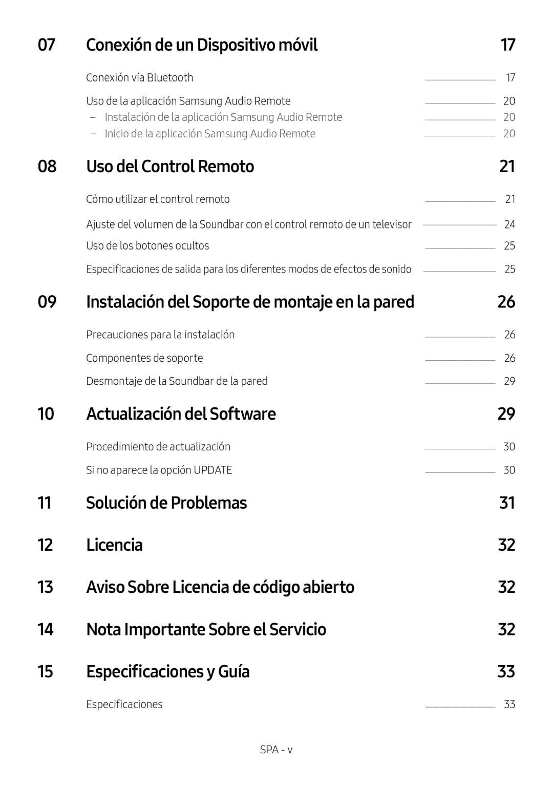 Aviso Sobre Licencia de código abierto Standard HW-M450