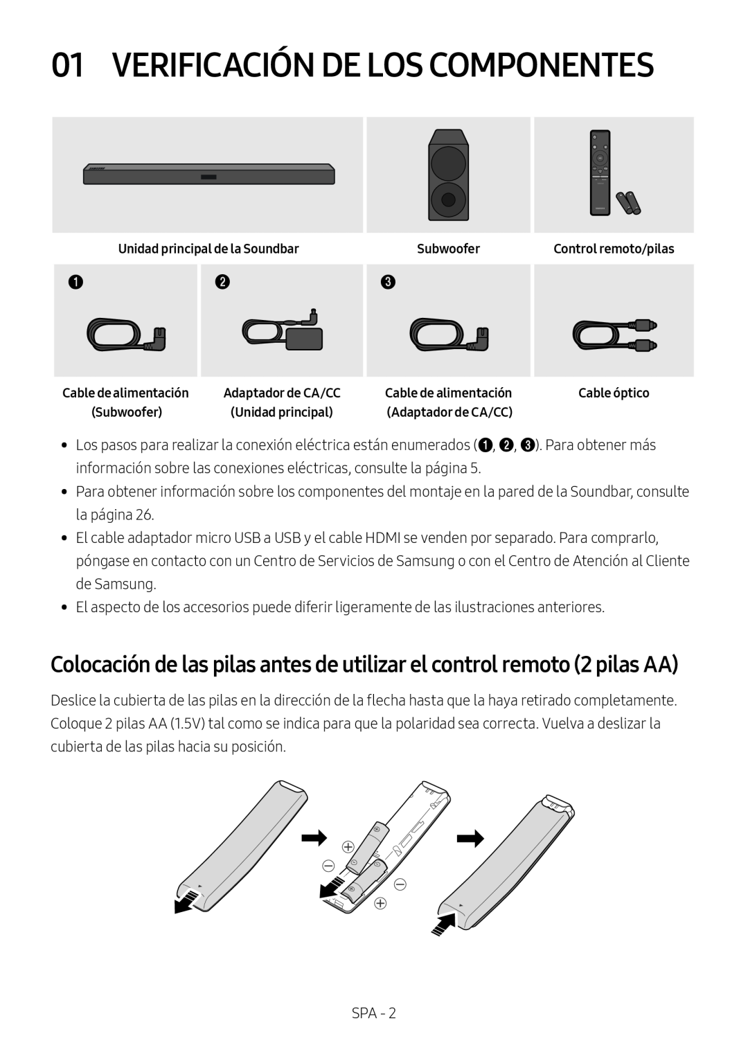 01 VERIFICACIÓN DE LOS COMPONENTES Standard HW-M450