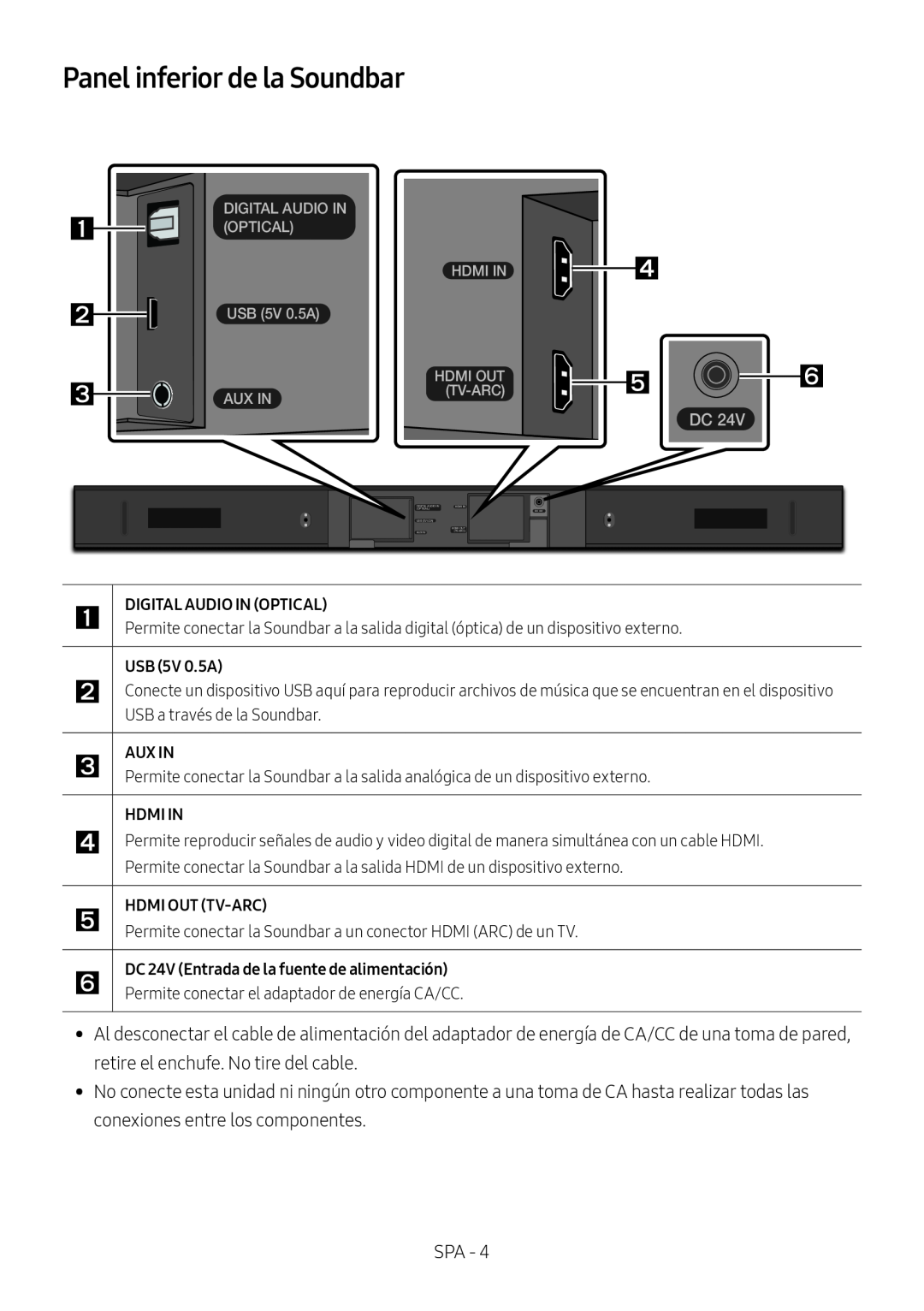 Panel inferior de la Soundbar