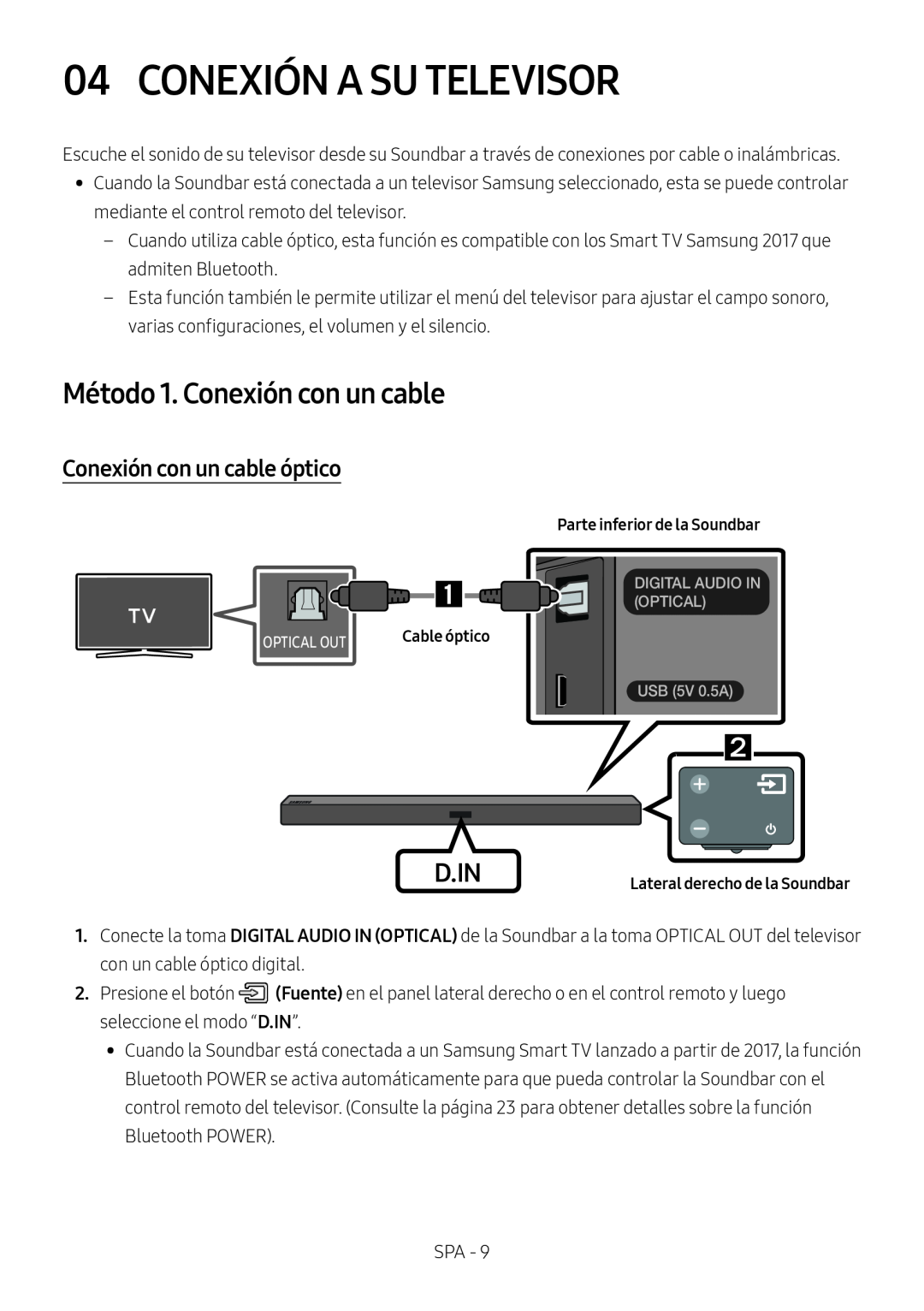 Método 1. Conexión con un cable Standard HW-M450