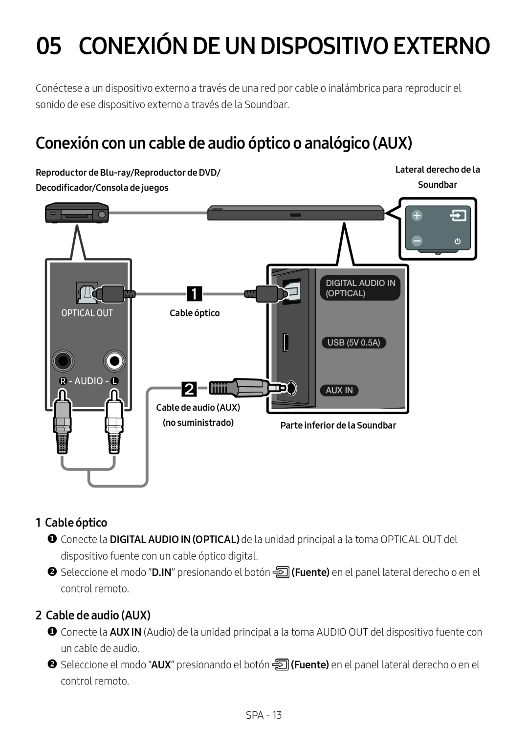 Conexión con un cable de audio óptico o analógico (AUX) Standard HW-M450