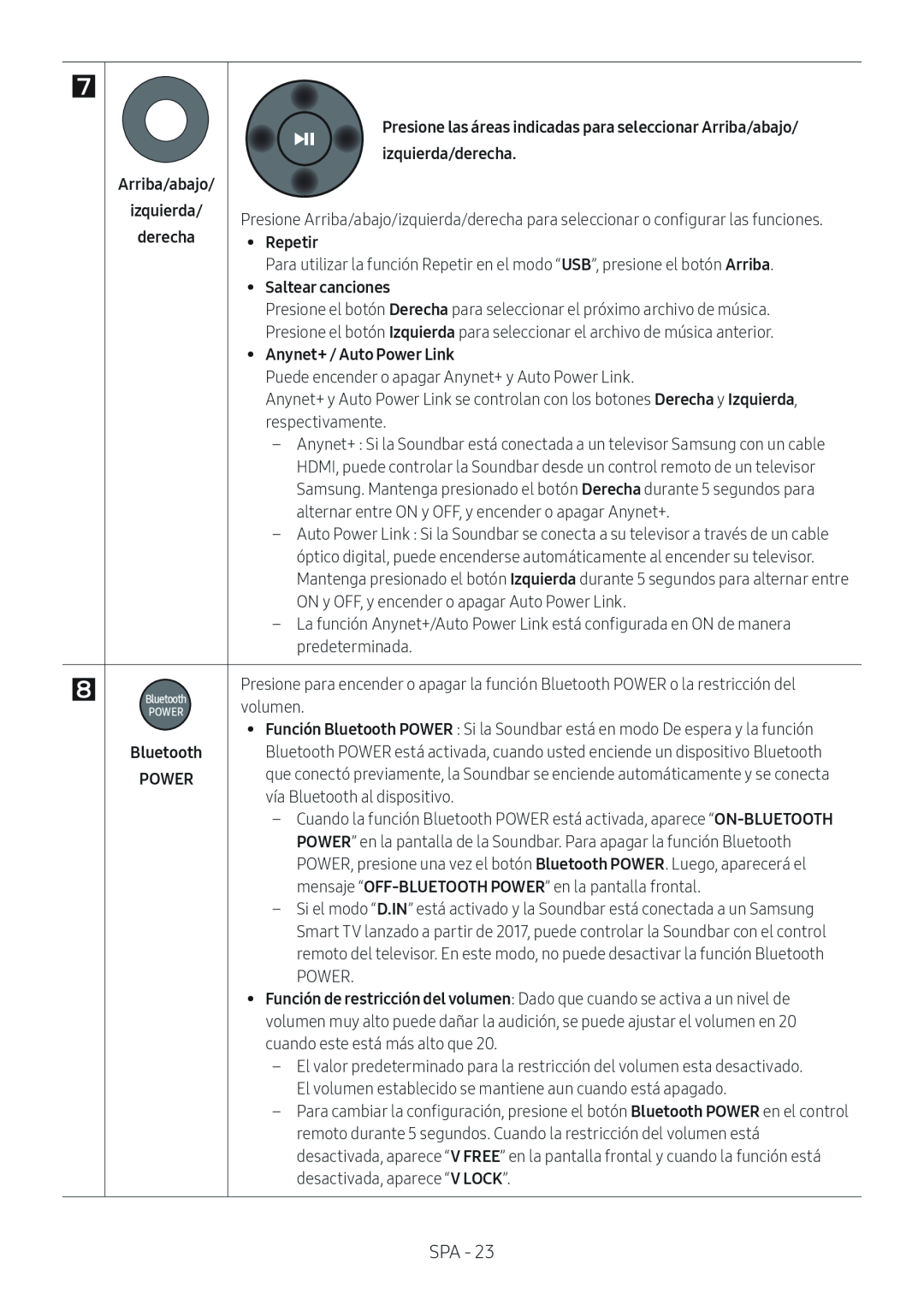 Standard HW-M450