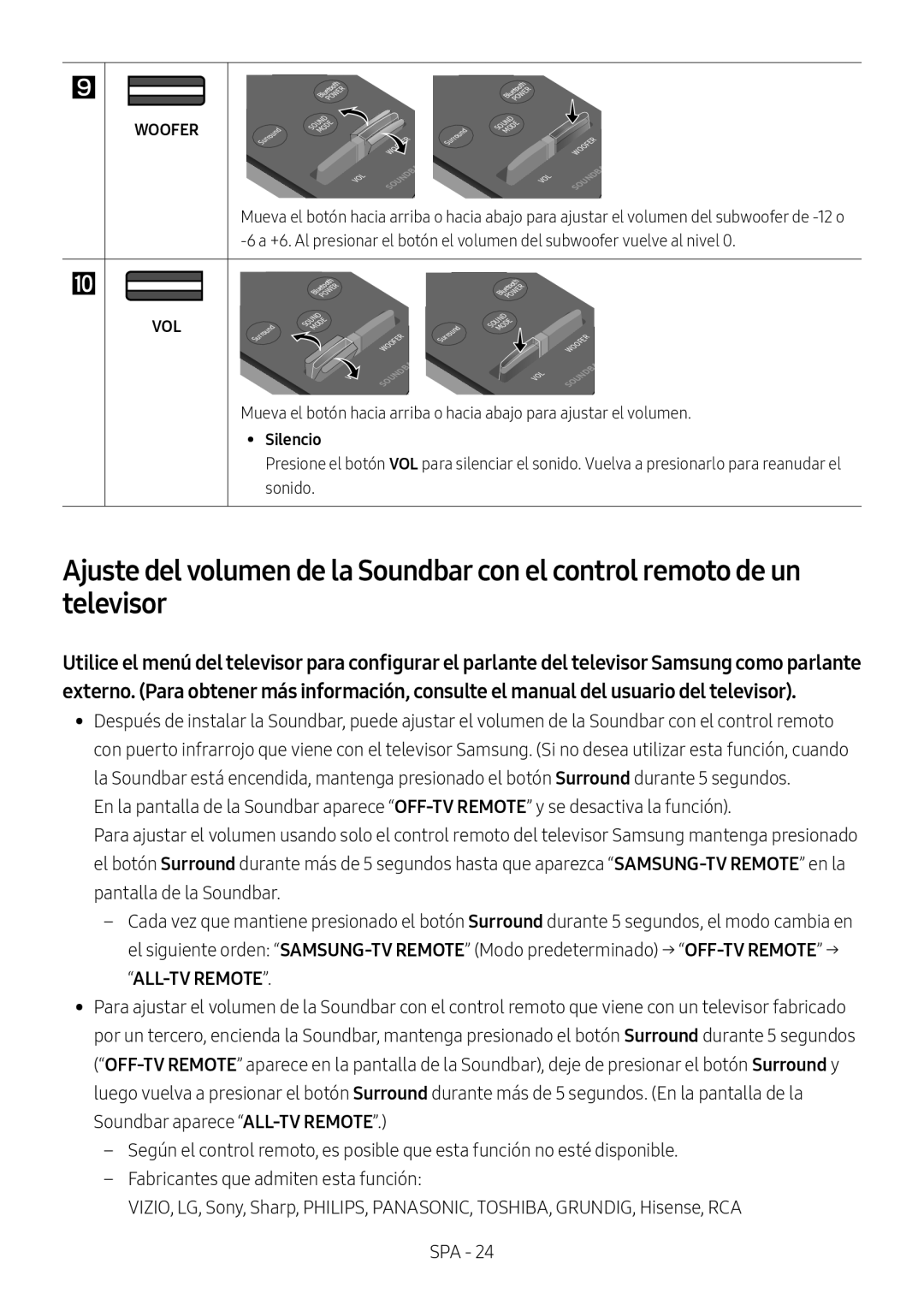 Ajuste del volumen de la Soundbar con el control remoto de un televisor