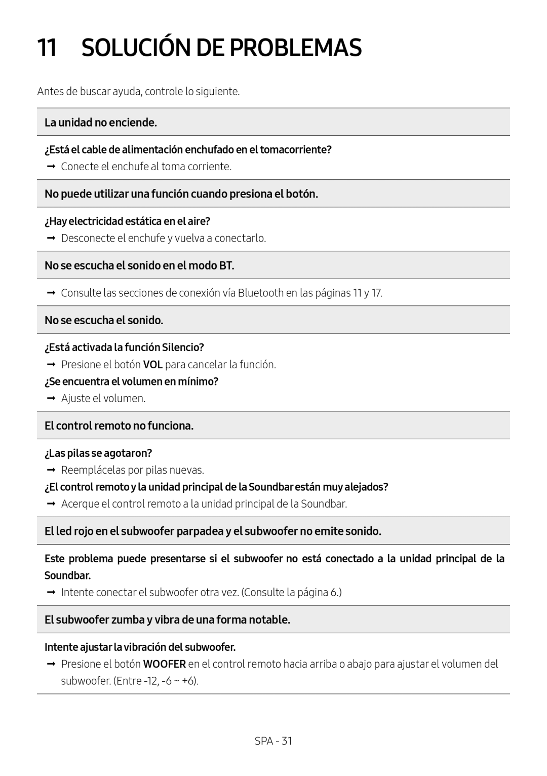 11 SOLUCIÓN DE PROBLEMAS Standard HW-M450